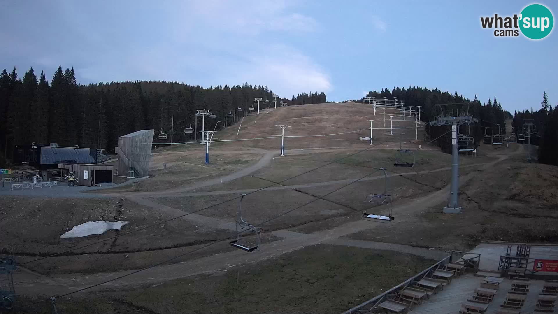 Rogla ski resort – MšinŽaga – Funpark