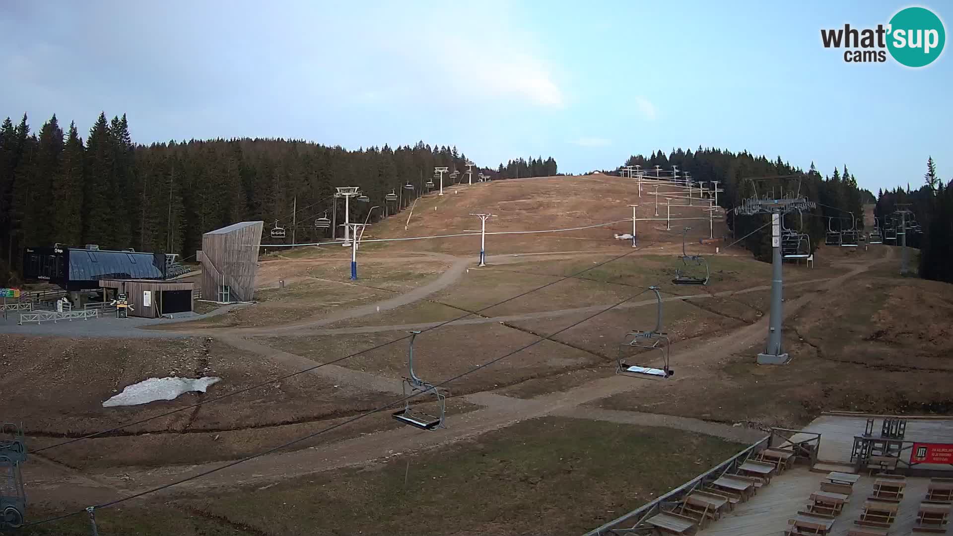 Rogla ski resort – MšinŽaga – Funpark