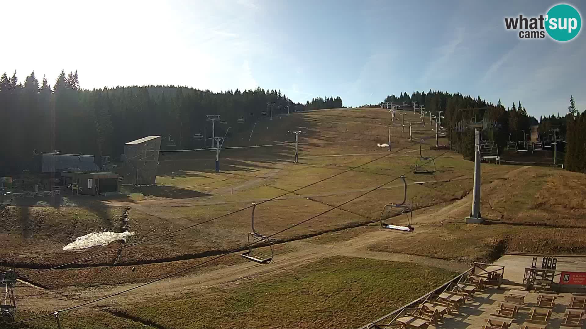 Rogla ski resort – MšinŽaga – Funpark