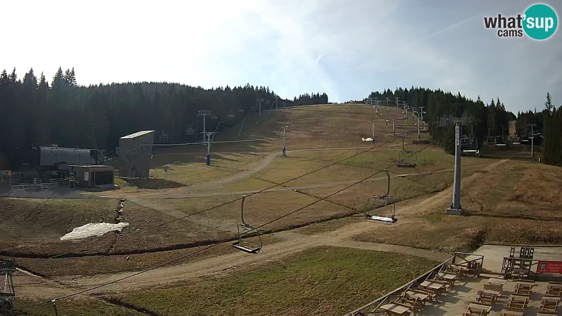 Rogla – Mašinžaga view 2