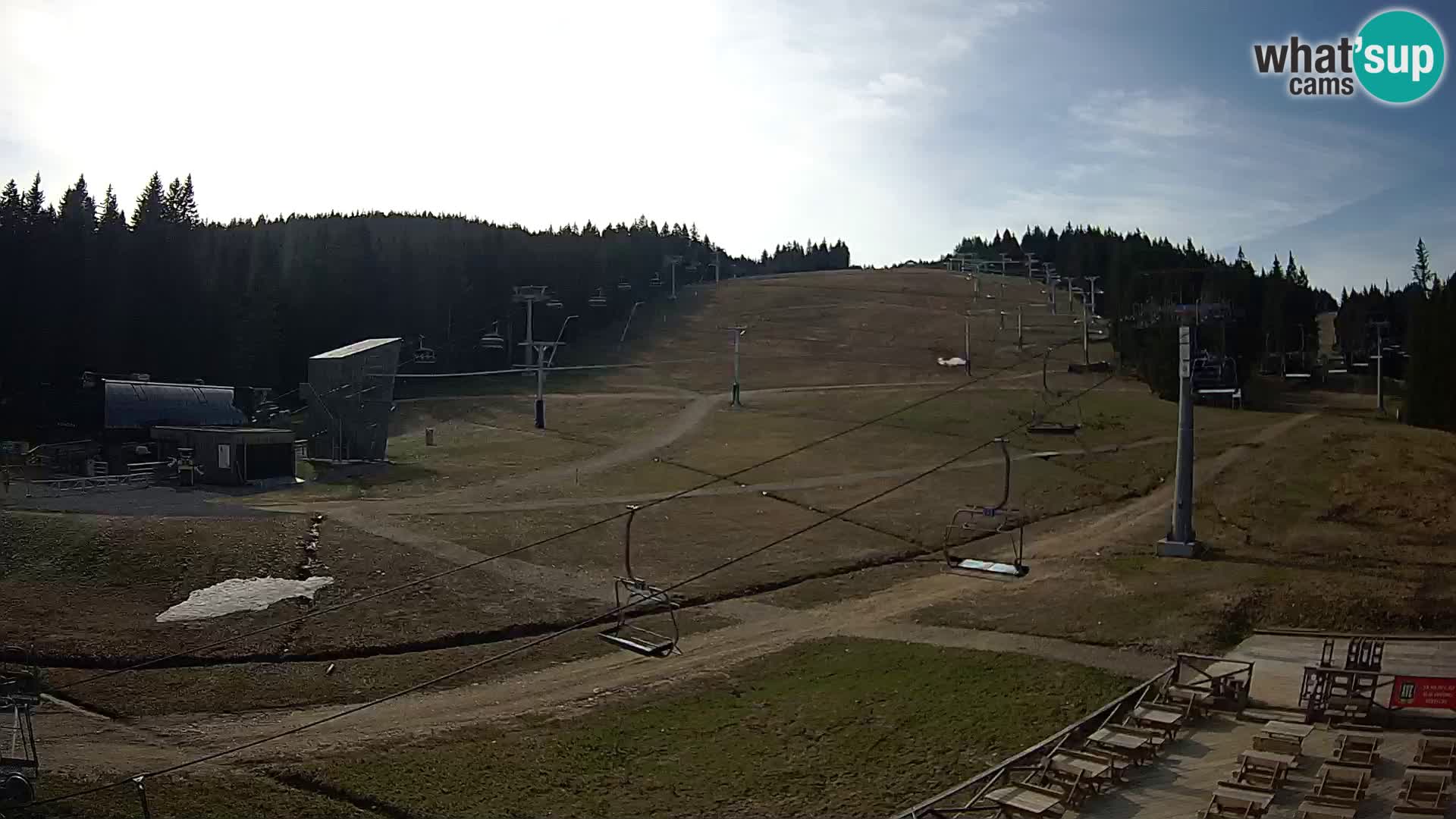 Rogla ski resort – MšinŽaga – Funpark