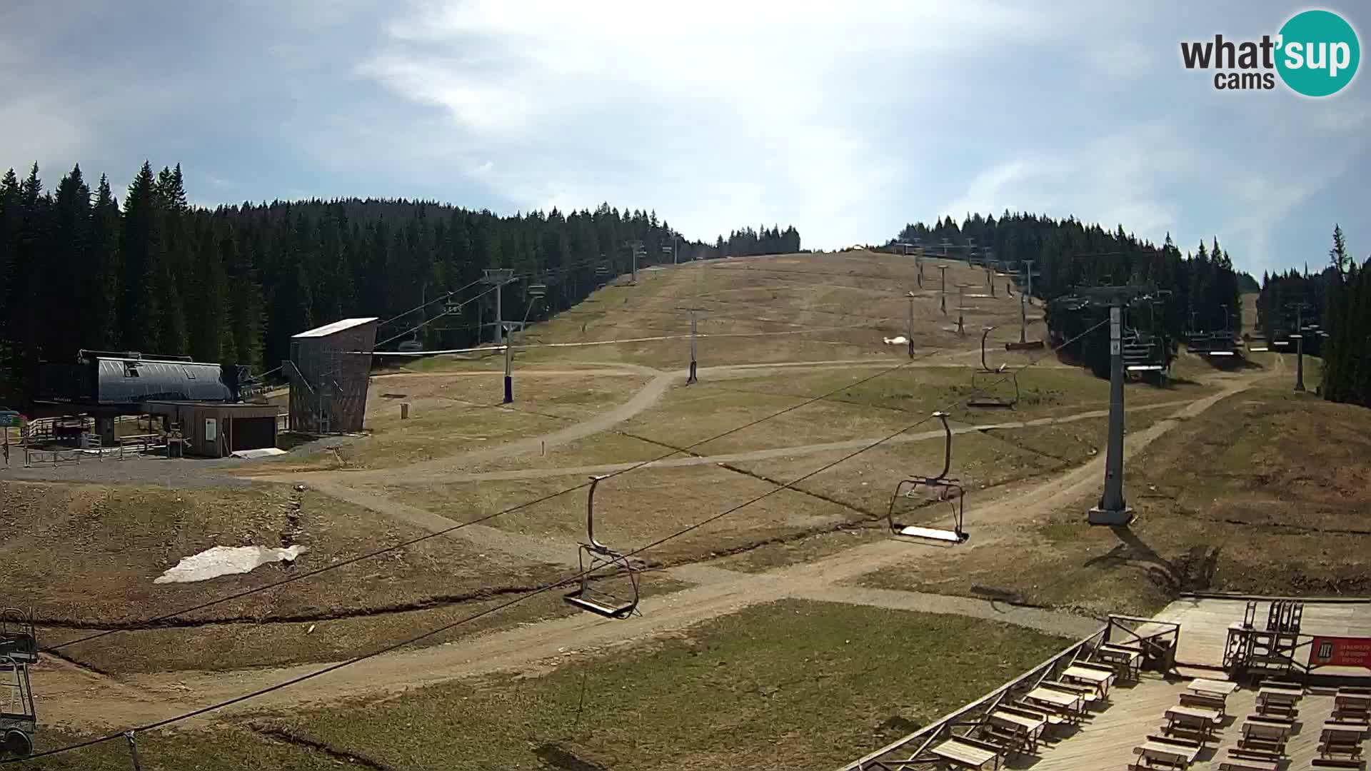 Rogla – Mašinžaga vue 2