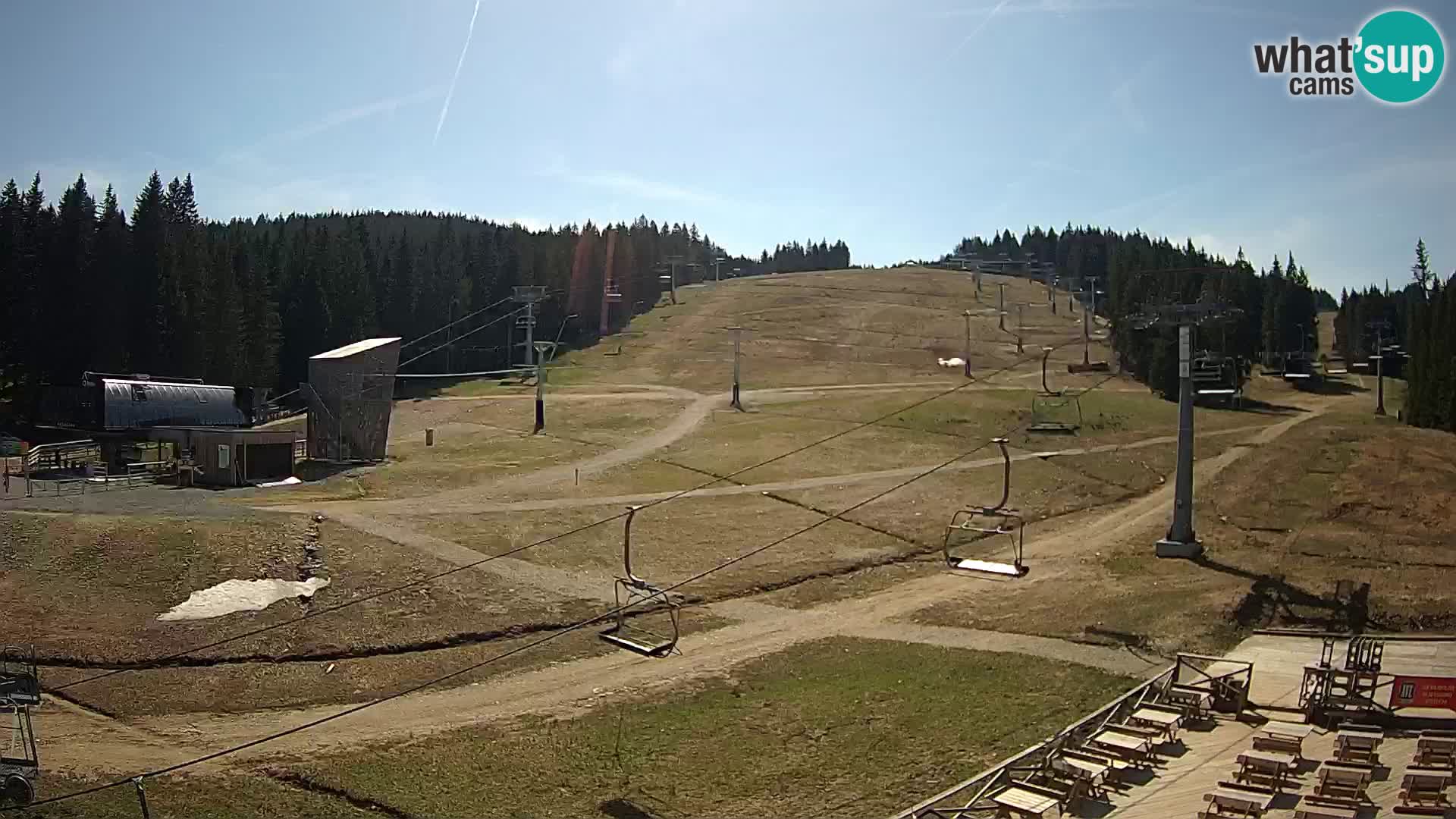 Rogla ski resort – MšinŽaga – Funpark
