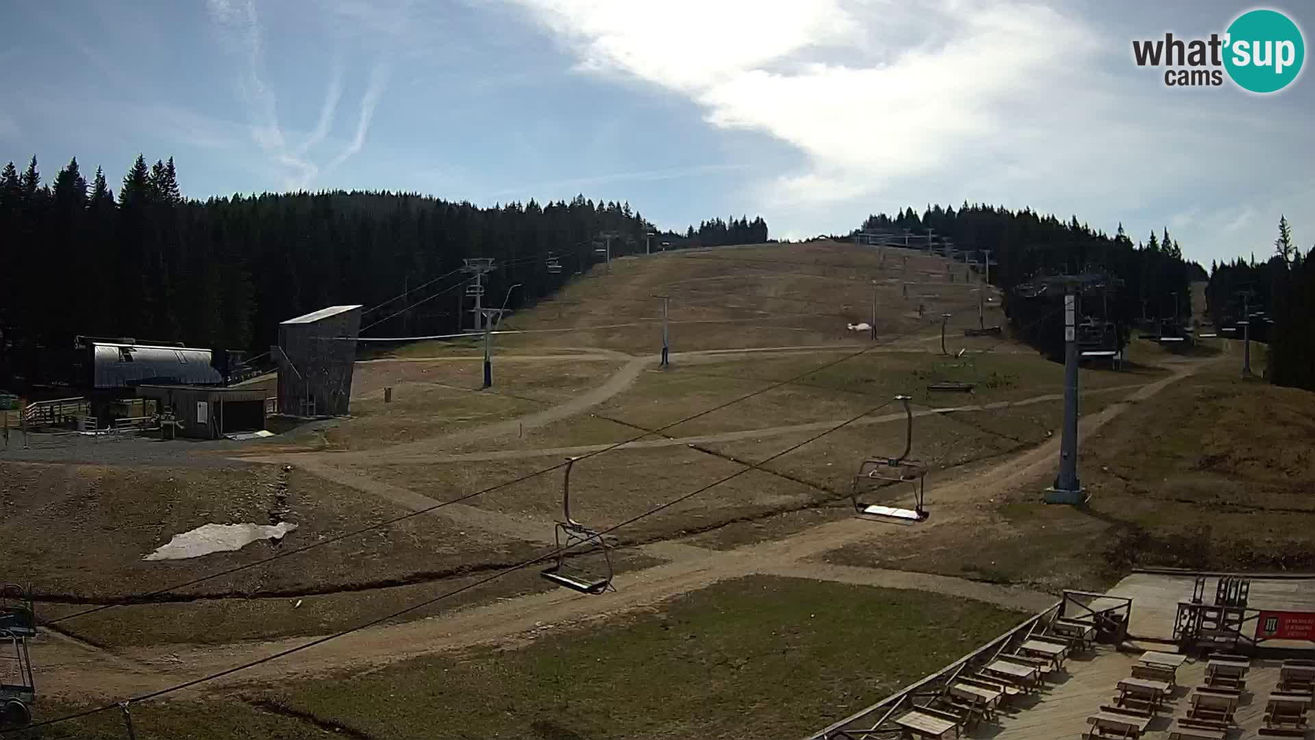 Rogla – MšinŽaga – Funpark