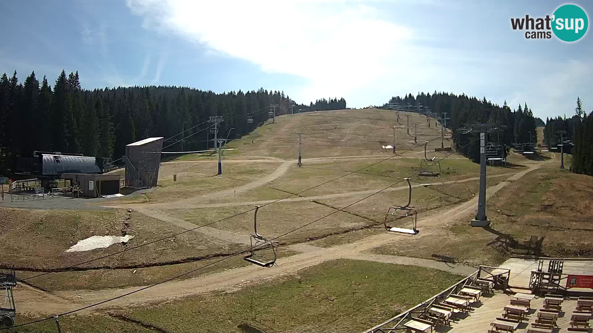Rogla ski resort – MšinŽaga – Funpark
