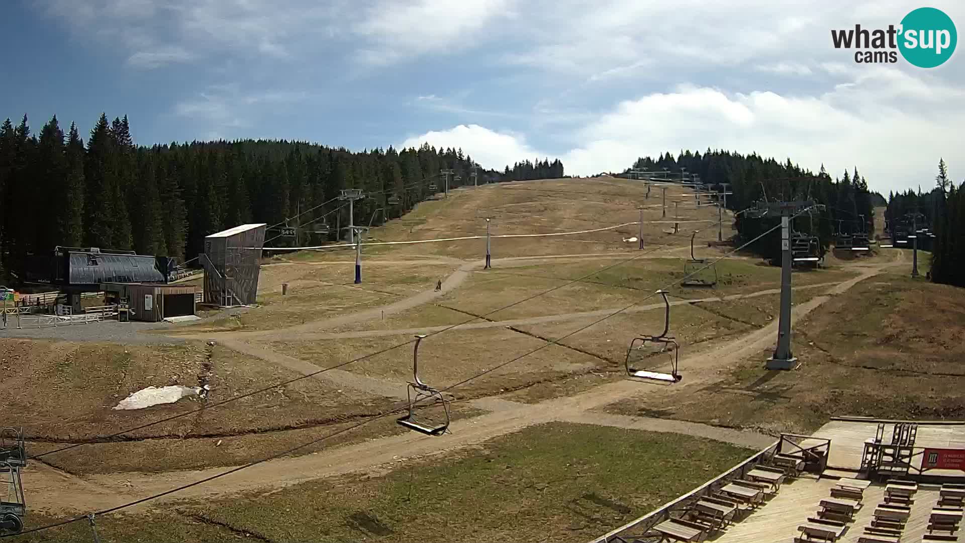 Rogla ski resort – MšinŽaga – Funpark