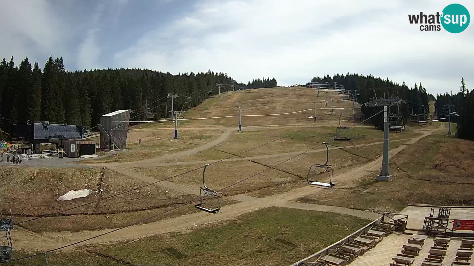 Rogla – Mašinžaga view 2