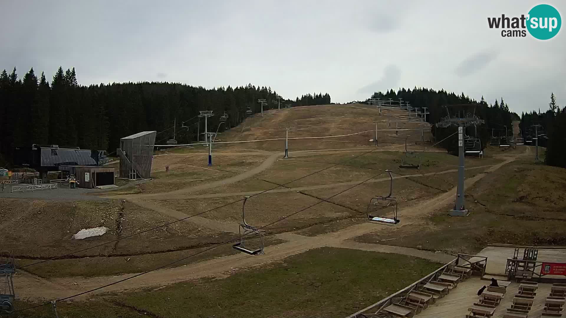 Rogla – MšinŽaga – Funpark