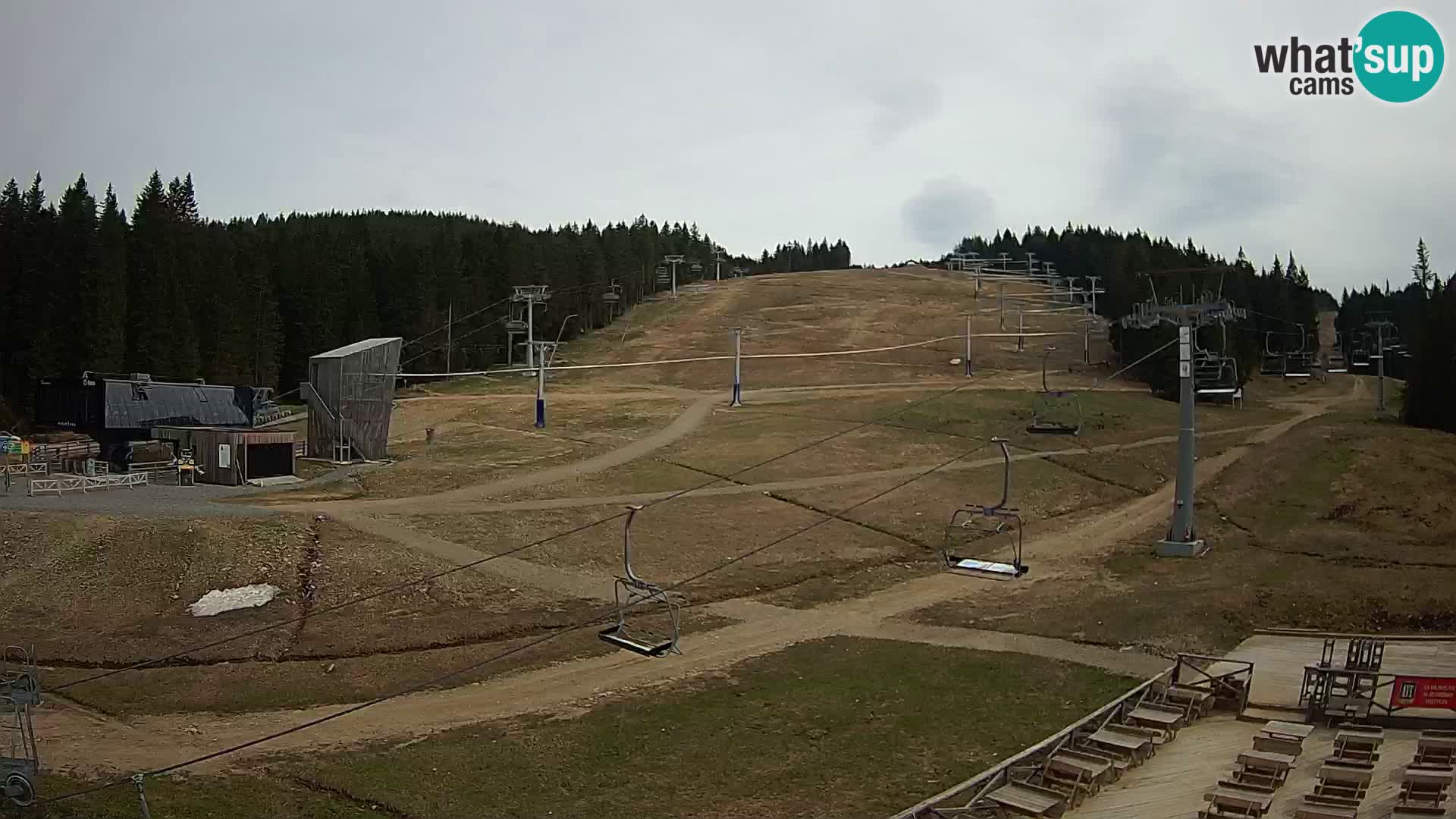 Rogla ski resort – MšinŽaga – Funpark