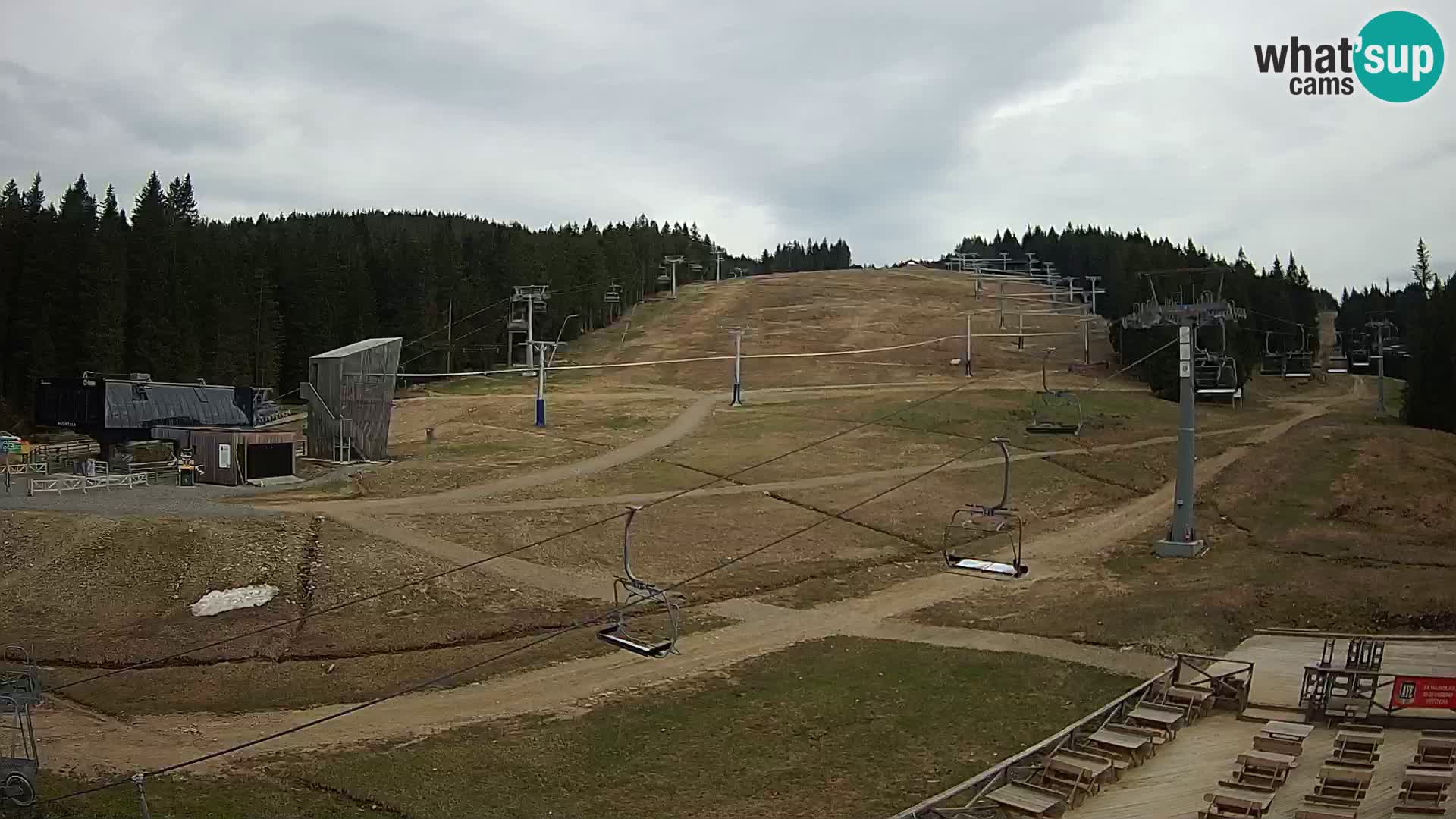 Rogla – MšinŽaga – Funpark