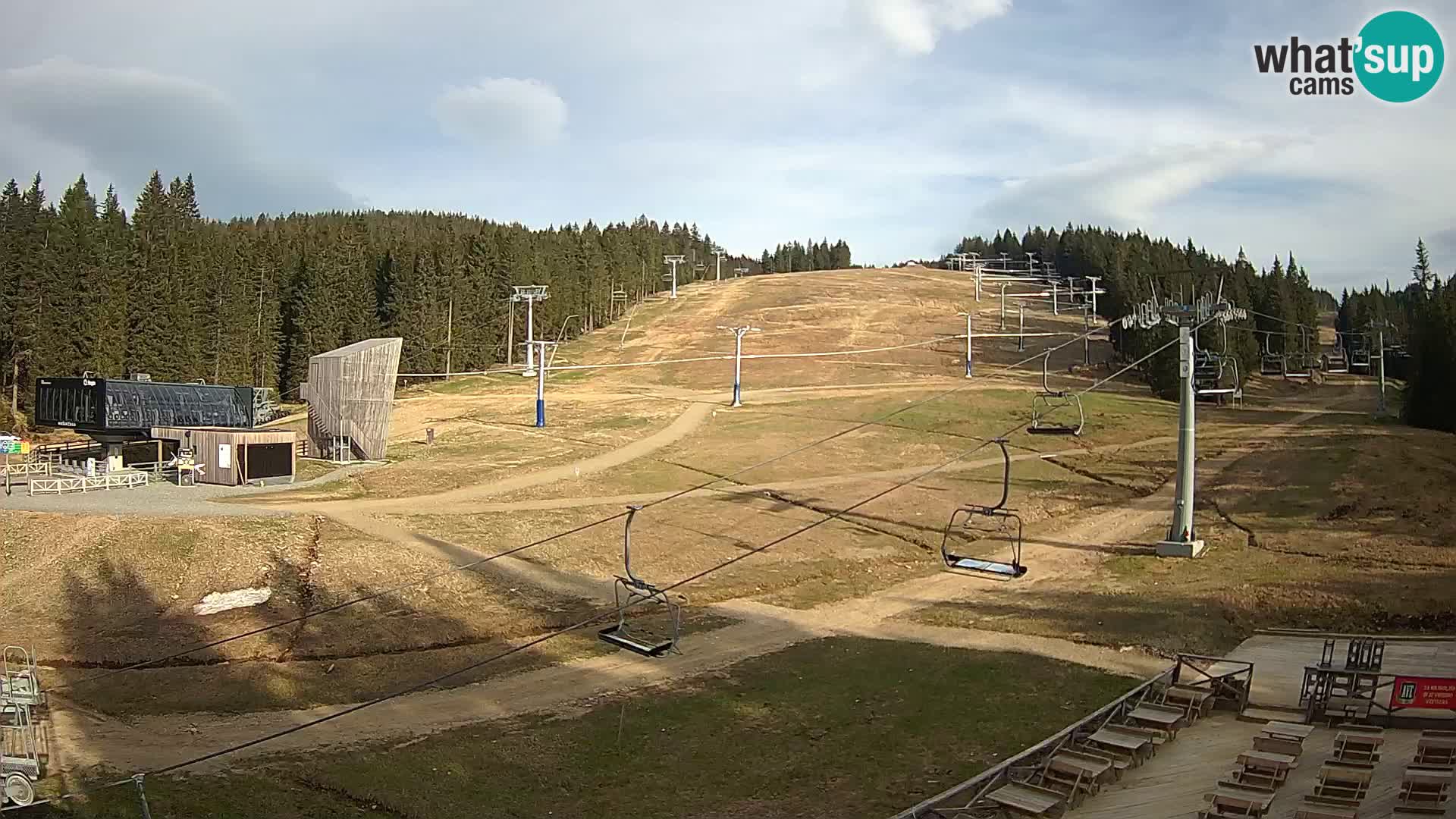 Rogla ski resort – MšinŽaga – Funpark