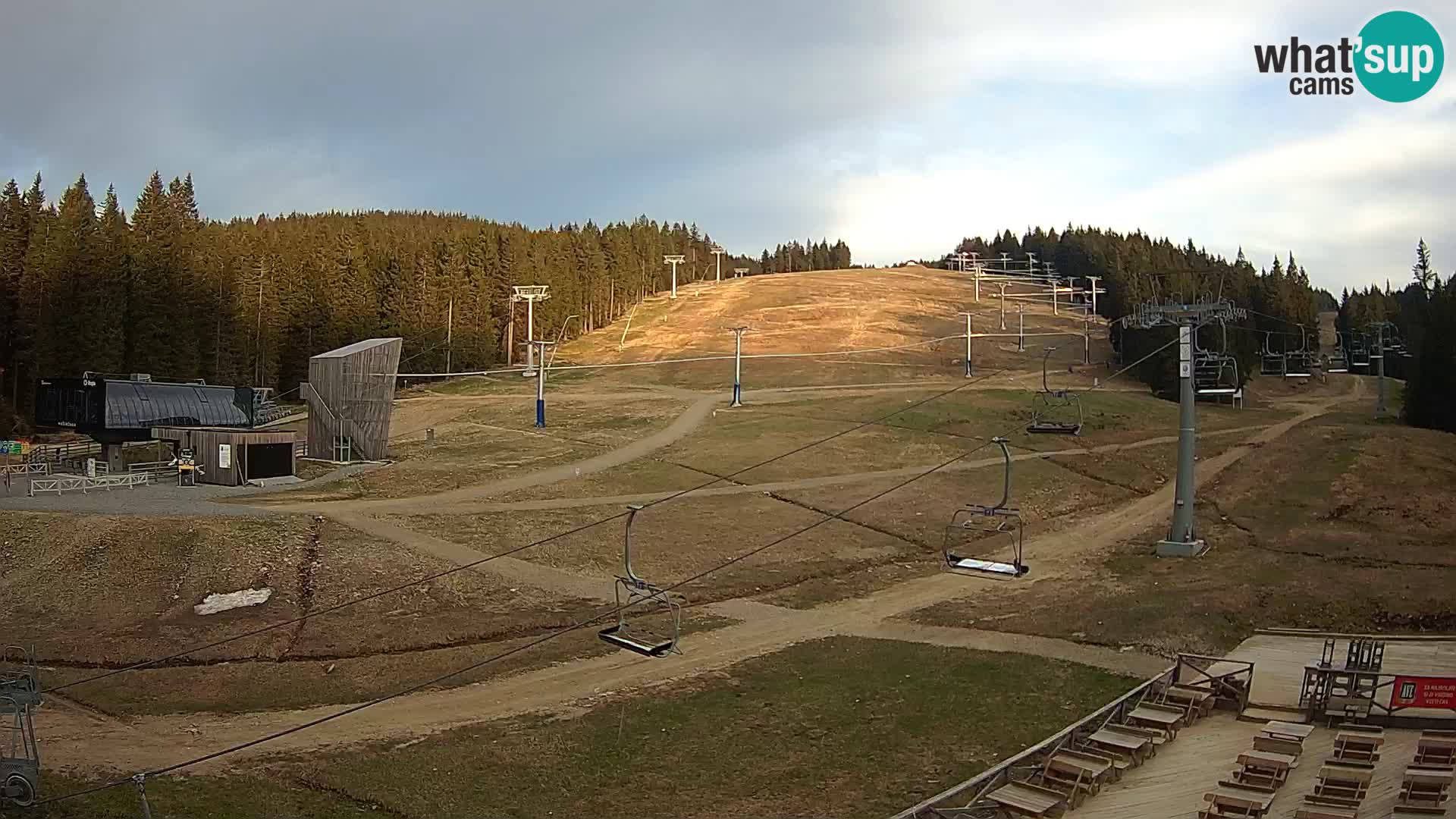 Rogla – MšinŽaga – Funpark