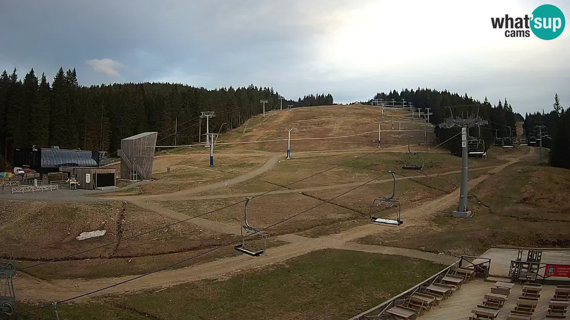 Rogla ski resort – MšinŽaga – Funpark