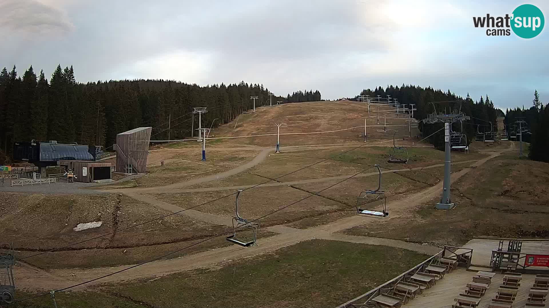 Rogla ski resort – MšinŽaga – Funpark
