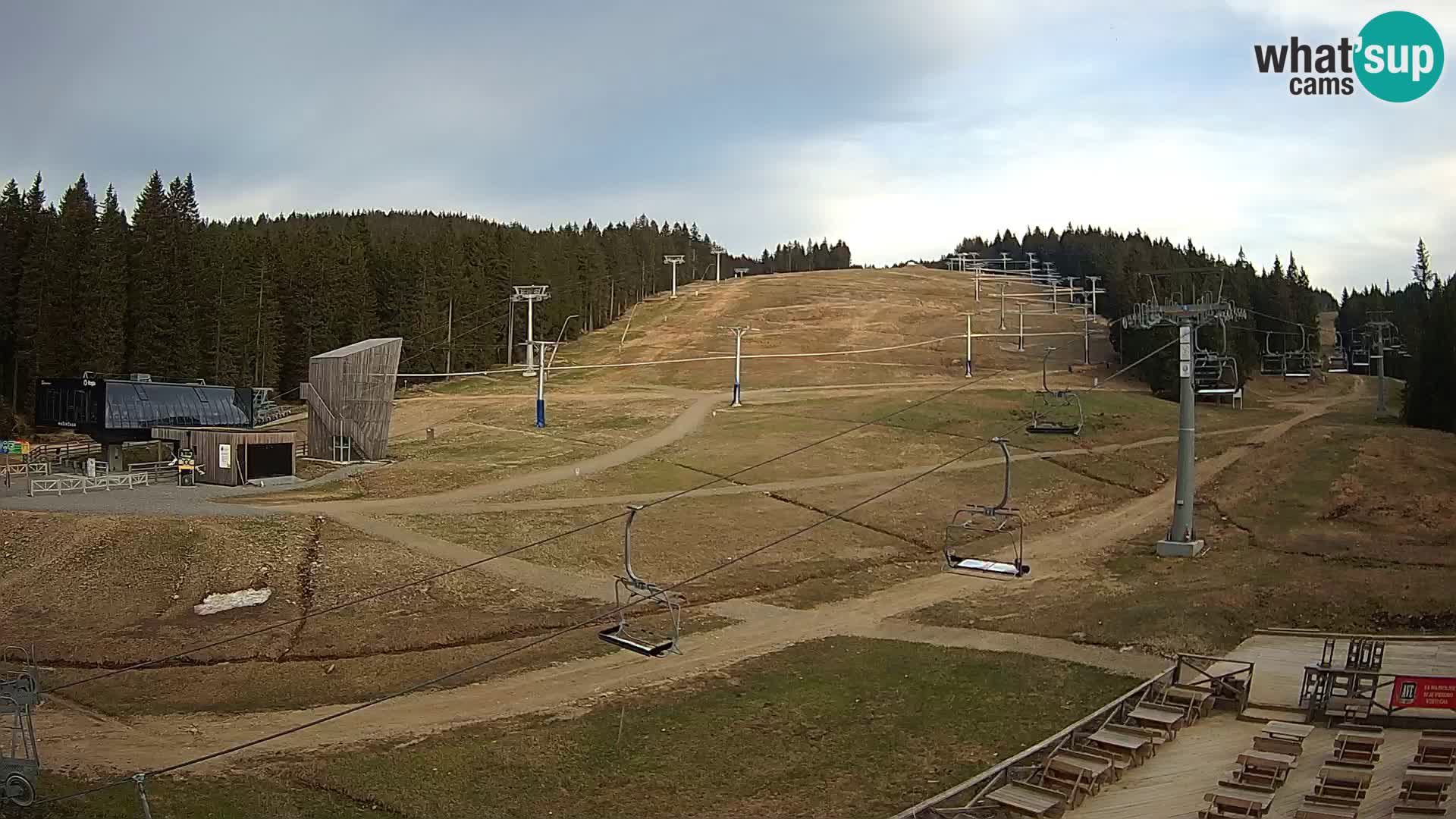 Rogla ski resort – MšinŽaga – Funpark