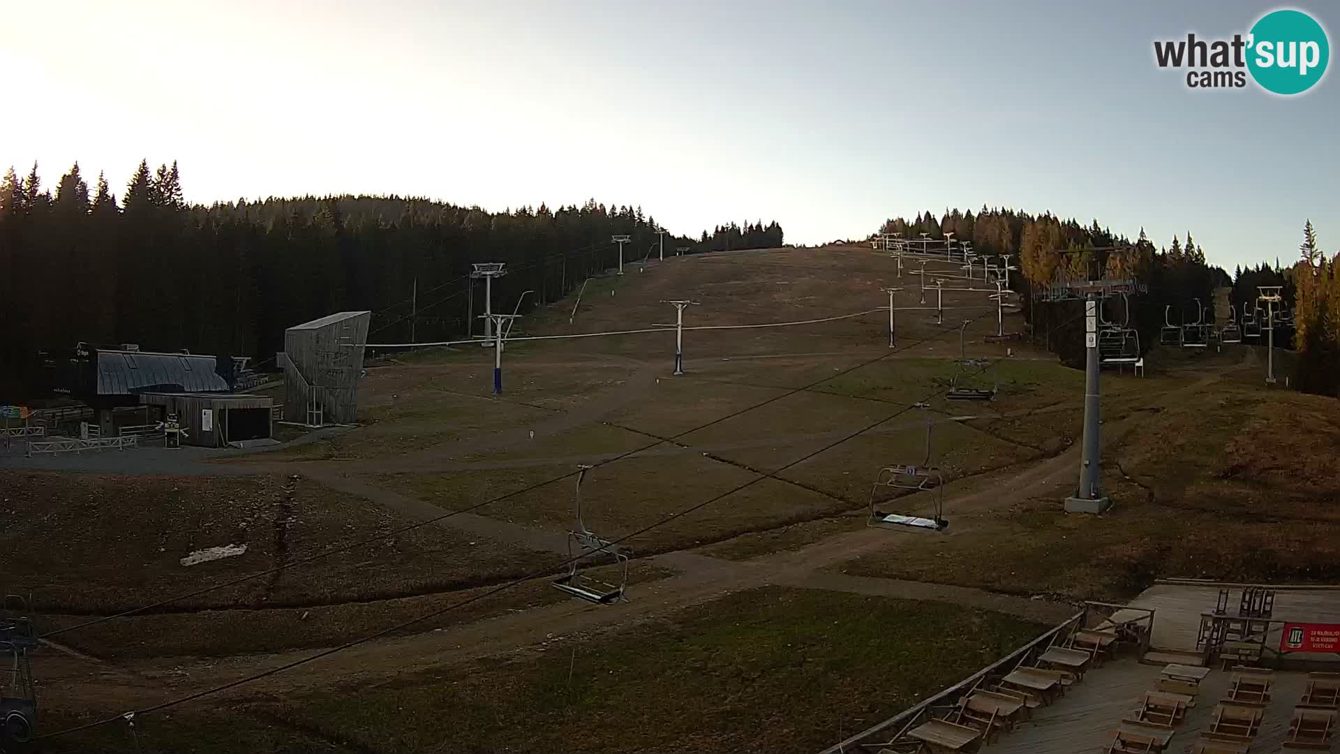 Rogla – MšinŽaga – Funpark