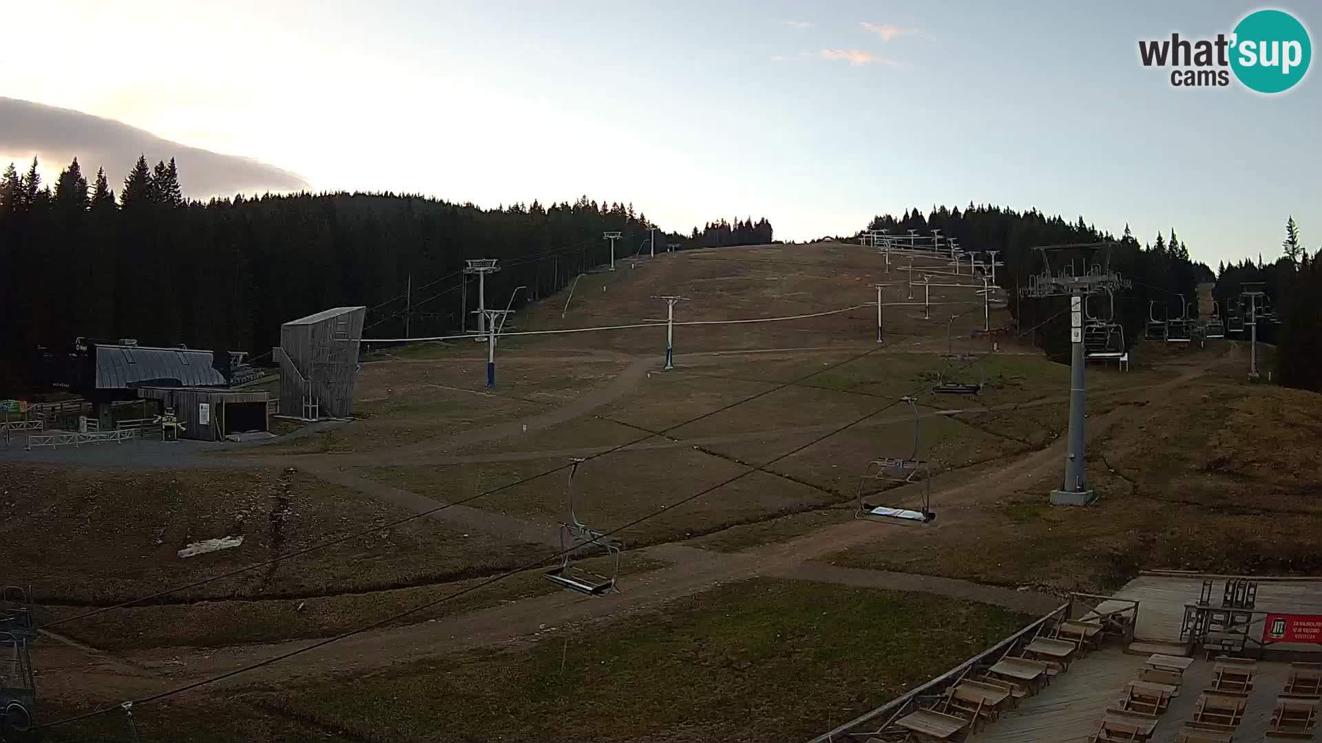 Rogla ski resort – MšinŽaga – Funpark