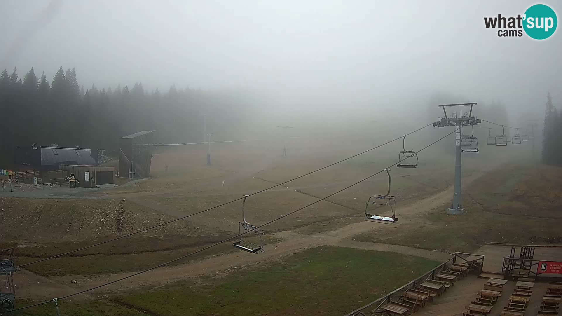 Rogla ski resort – MšinŽaga – Funpark