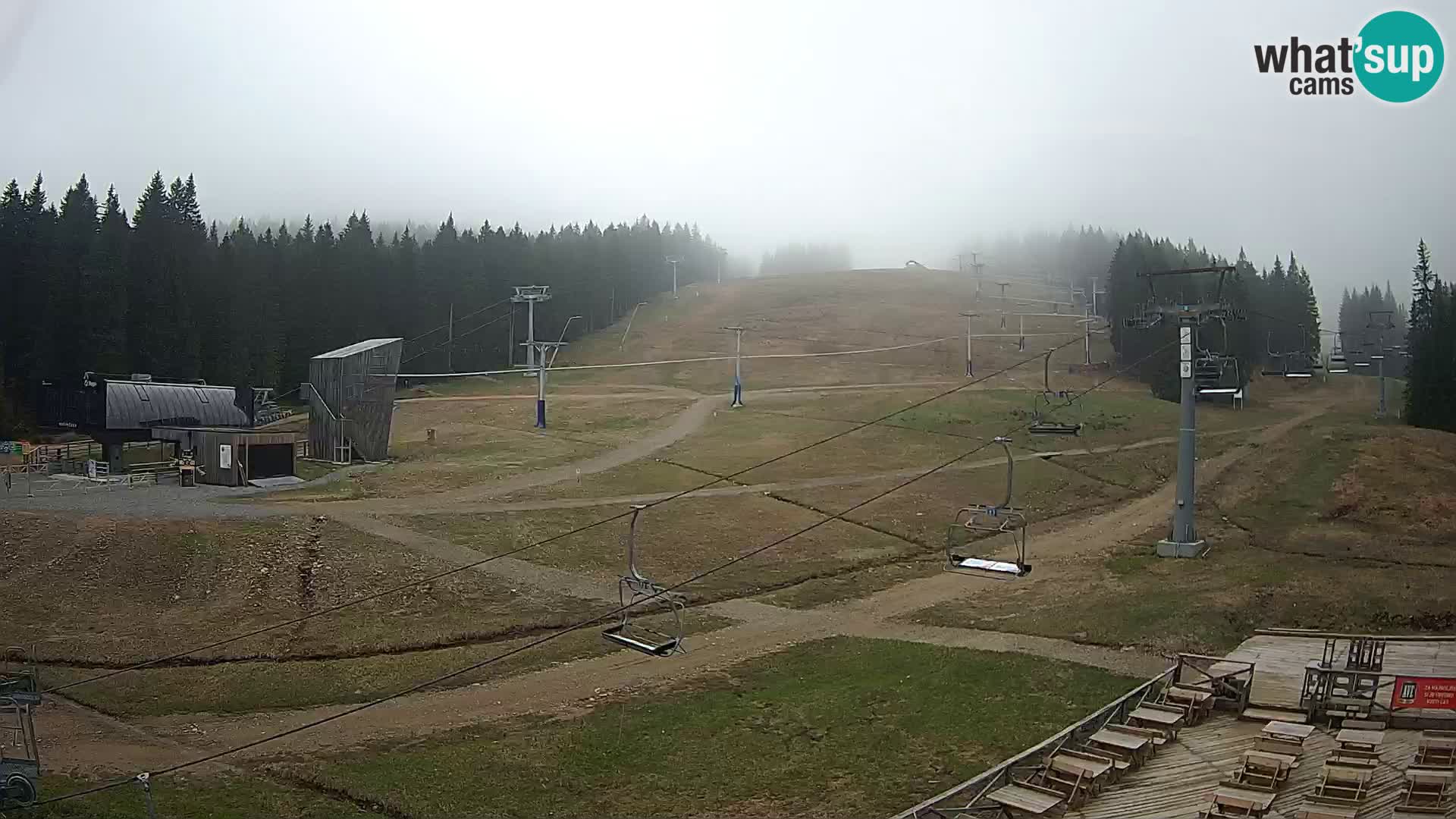 Rogla ski resort – MšinŽaga – Funpark