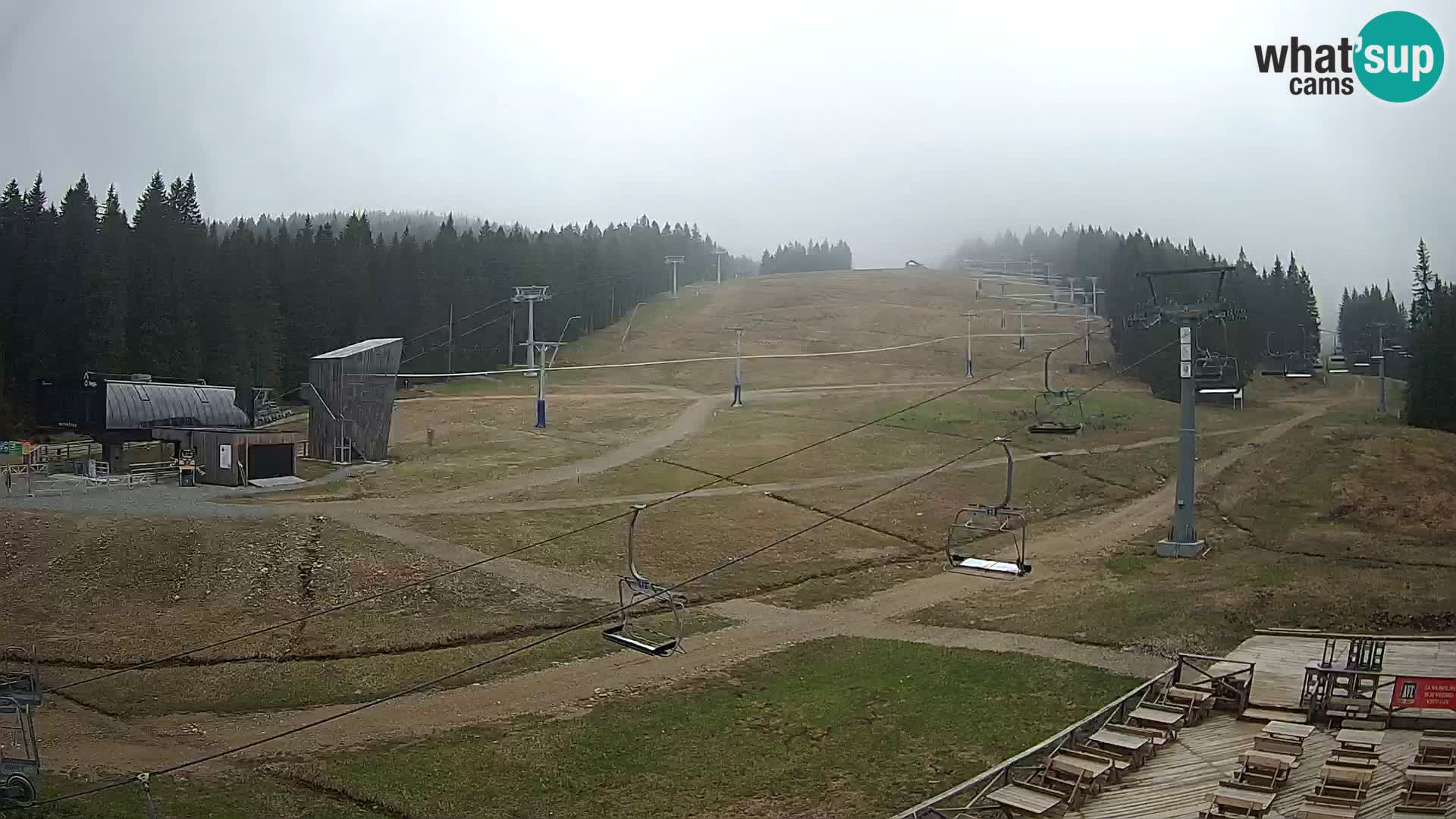 Rogla ski resort – MšinŽaga – Funpark