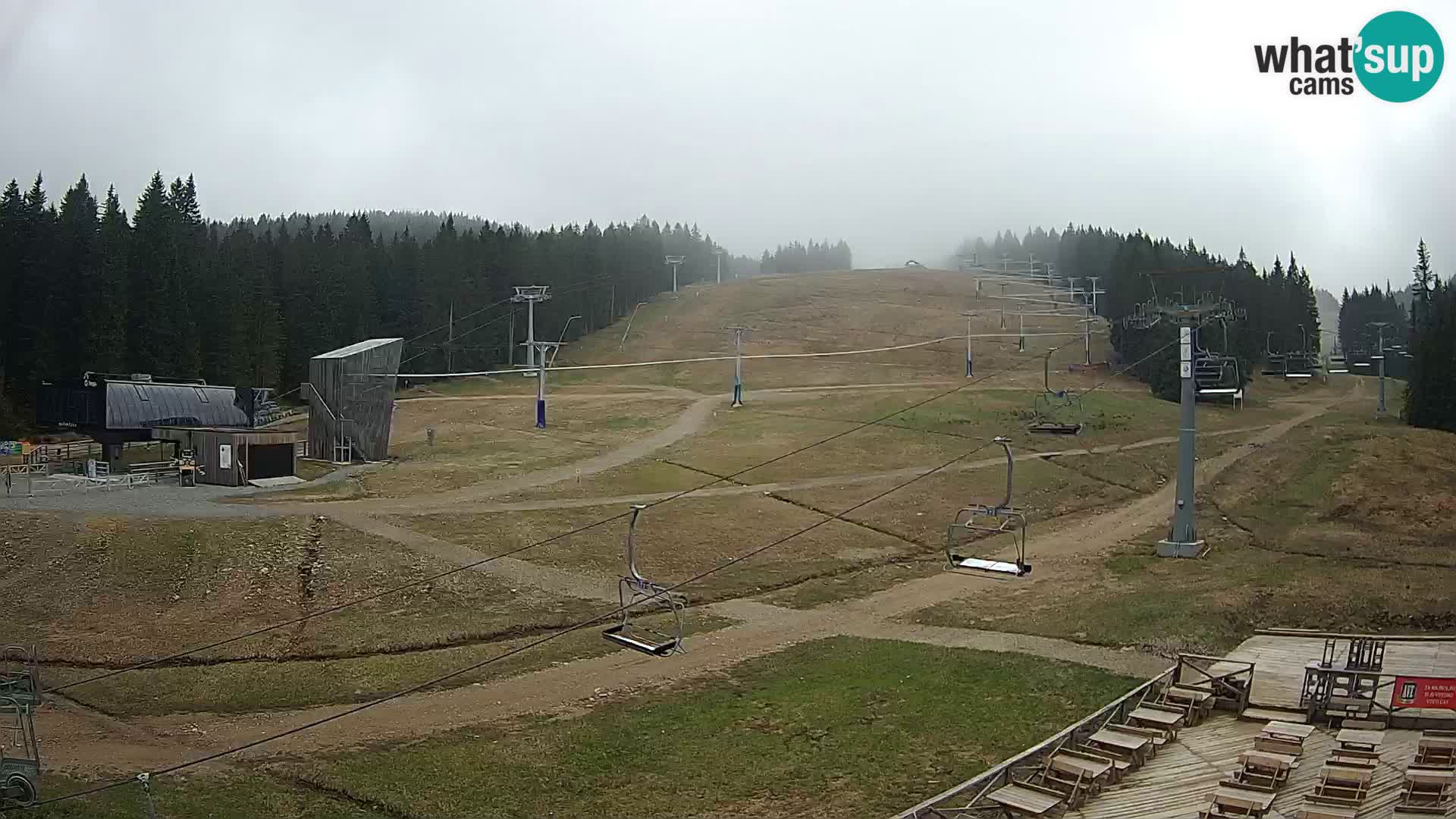 Rogla ski resort – MšinŽaga – Funpark