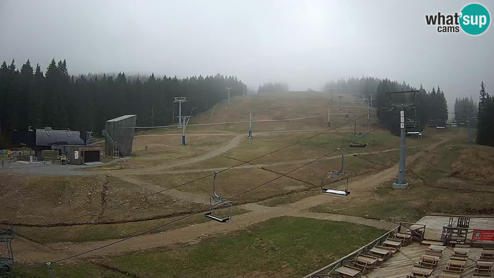 Rogla – MšinŽaga – Funpark