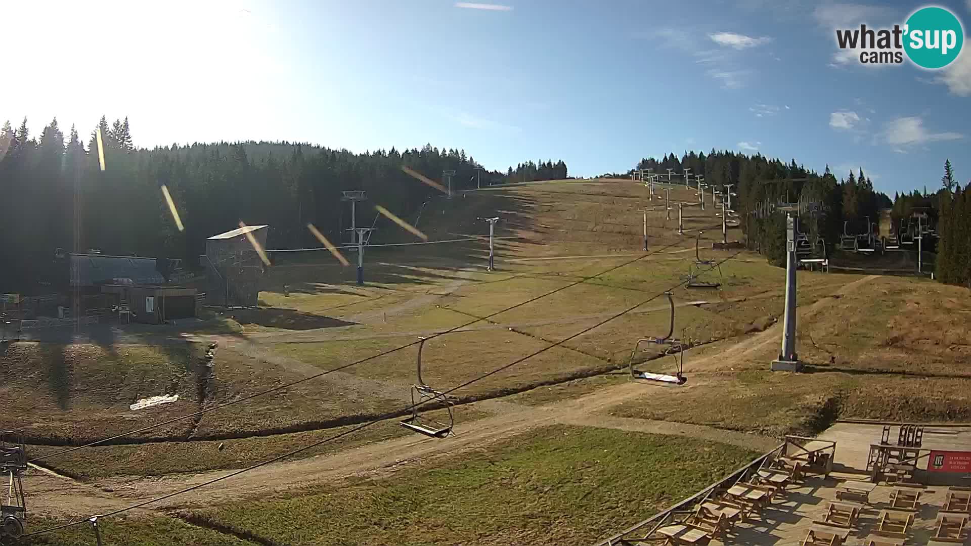 Rogla ski resort – MšinŽaga – Funpark