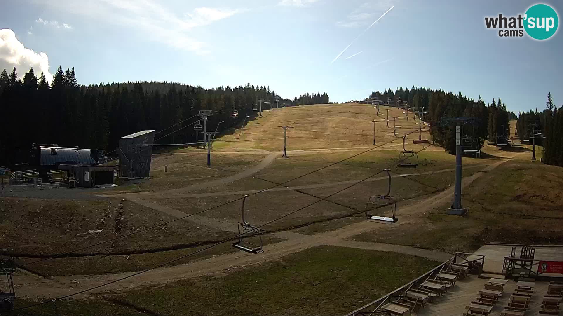 Rogla – MšinŽaga – Funpark