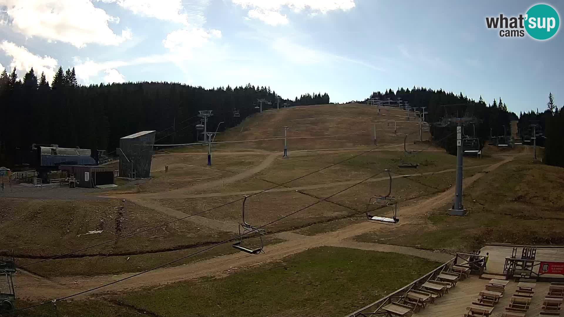 Rogla ski resort – MšinŽaga – Funpark