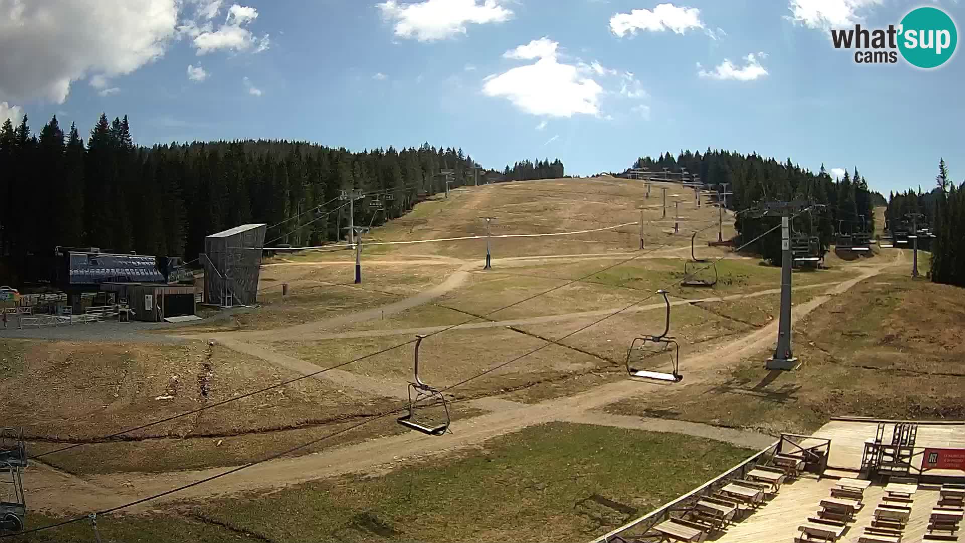 Rogla – Mašinžaga vista 2