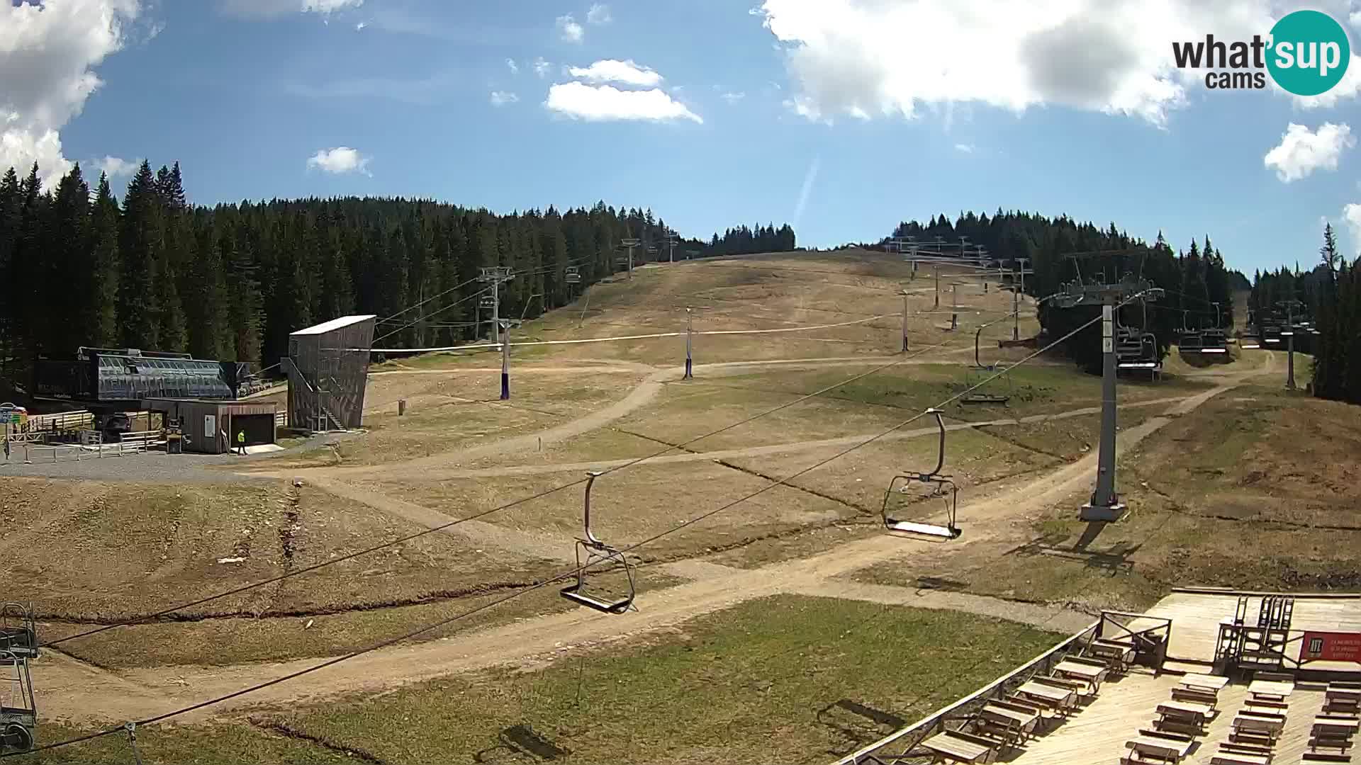 Rogla ski resort – MšinŽaga – Funpark