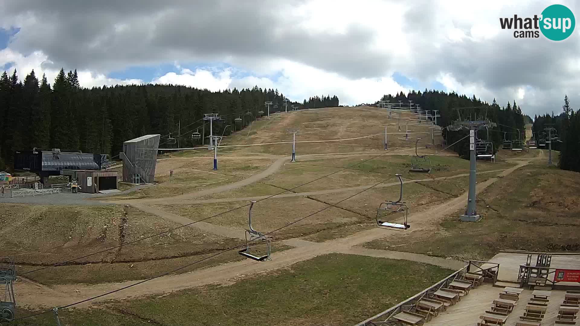Rogla – MšinŽaga – Funpark