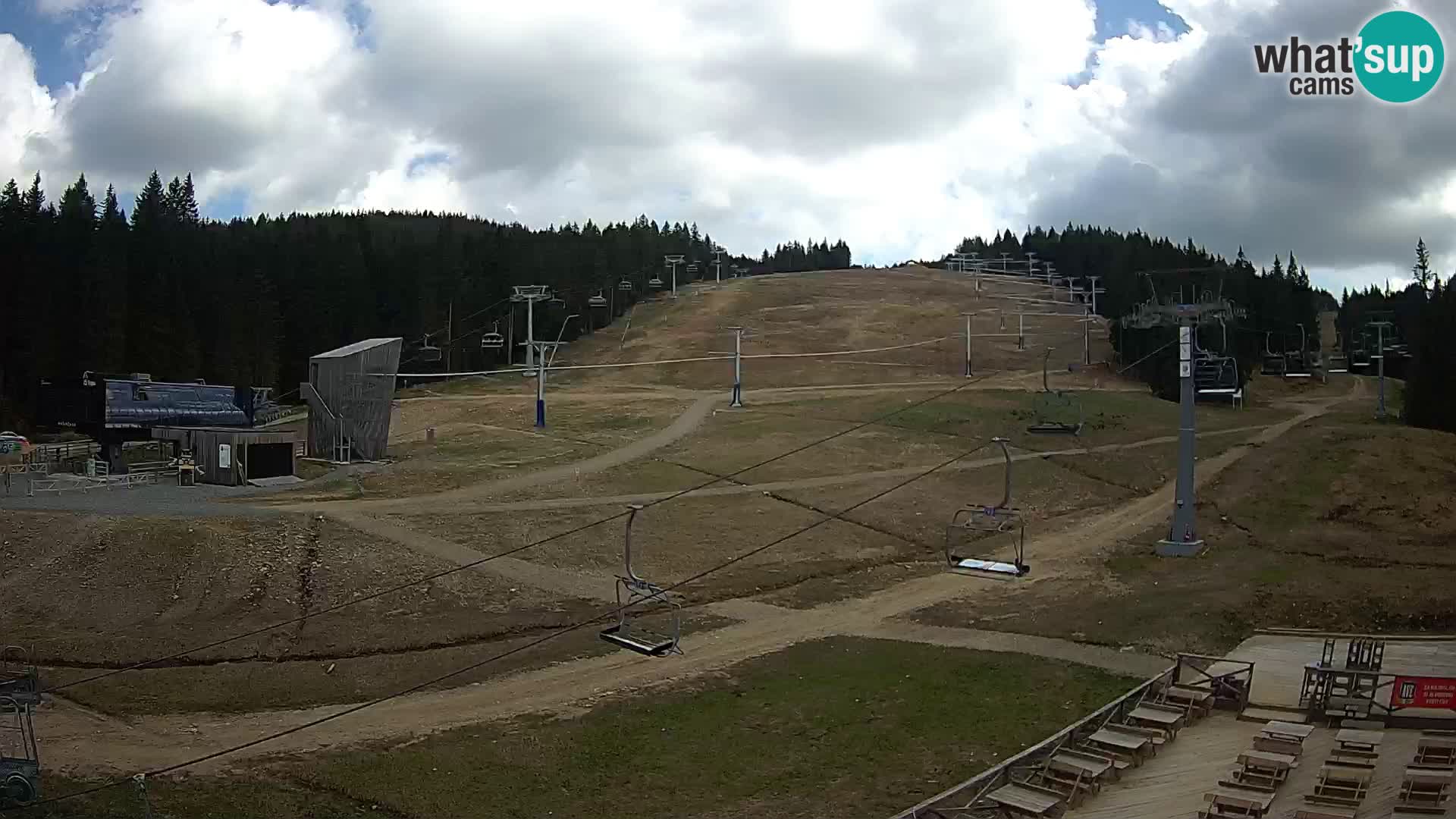 Rogla – Mašinžaga view 2