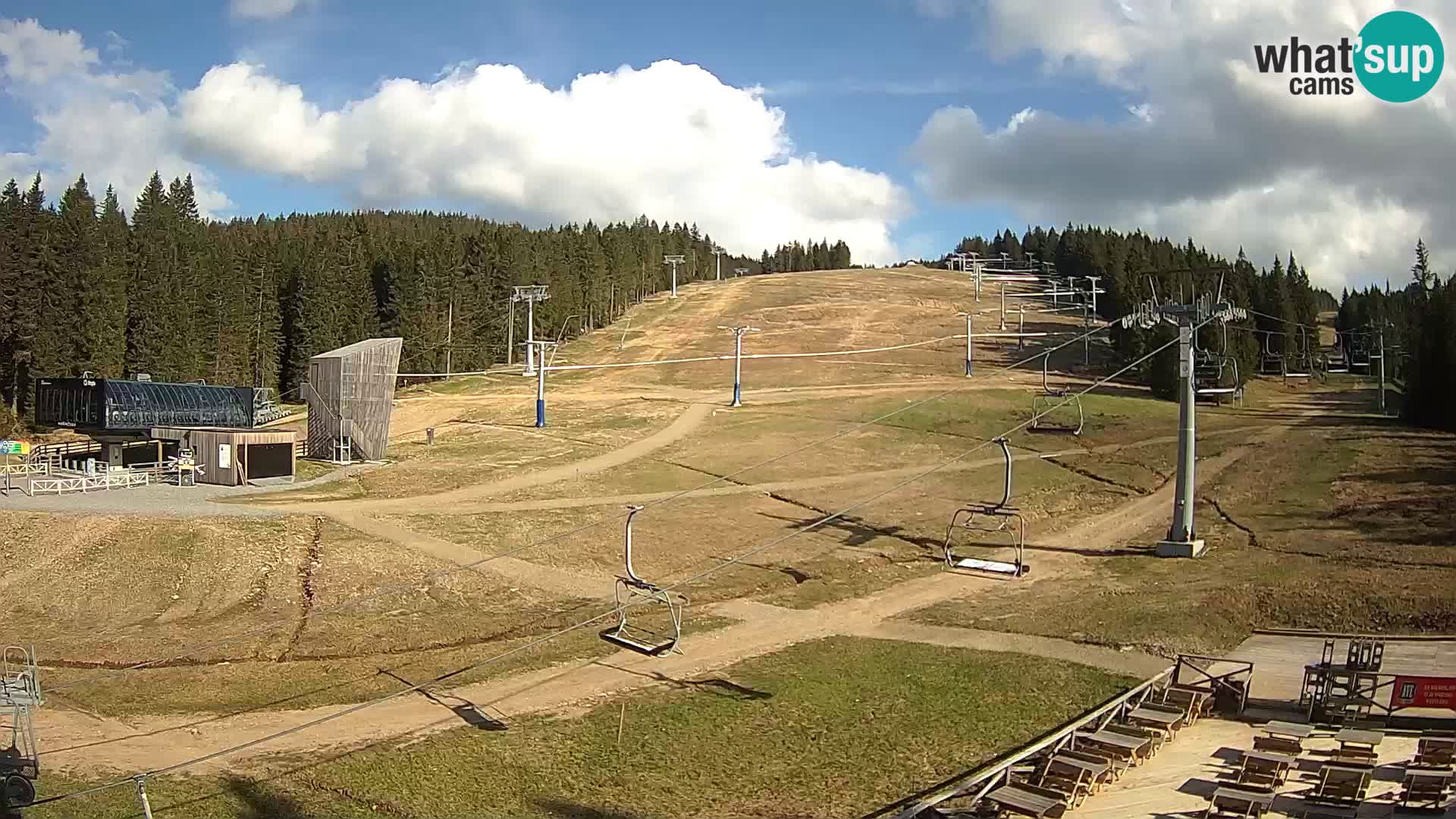 Rogla ski resort – MšinŽaga – Funpark