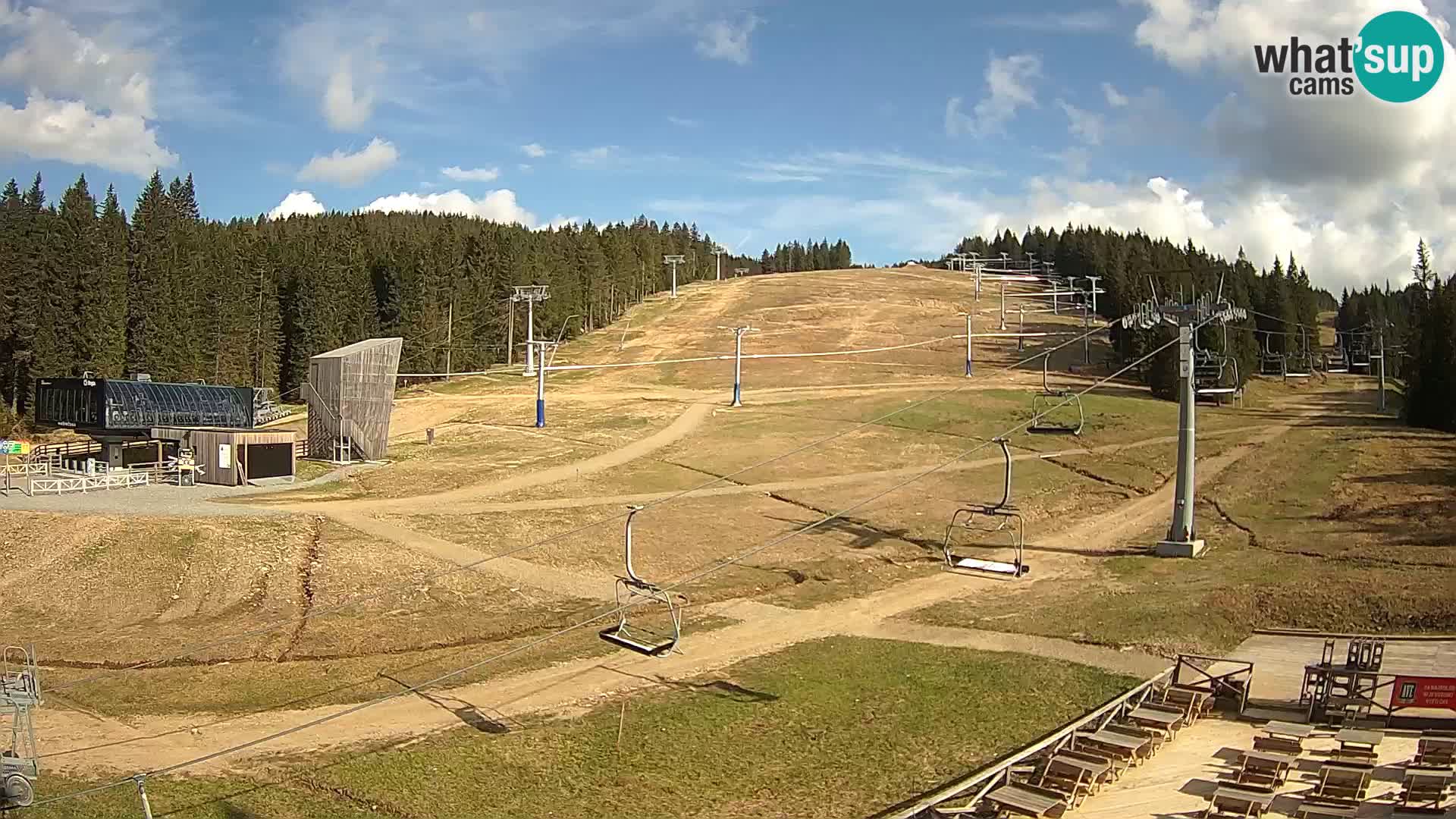 Rogla – Mašinžaga pogled 1