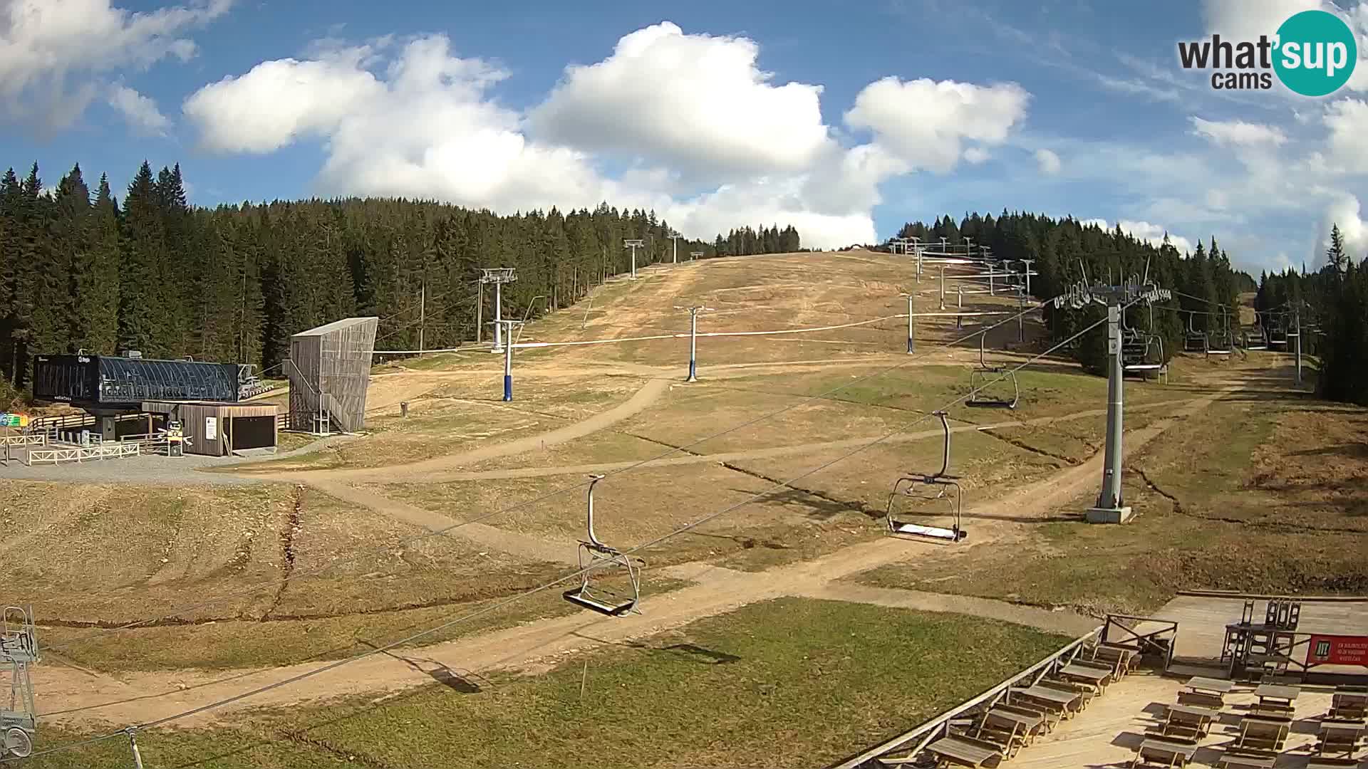 Rogla – MšinŽaga – Funpark