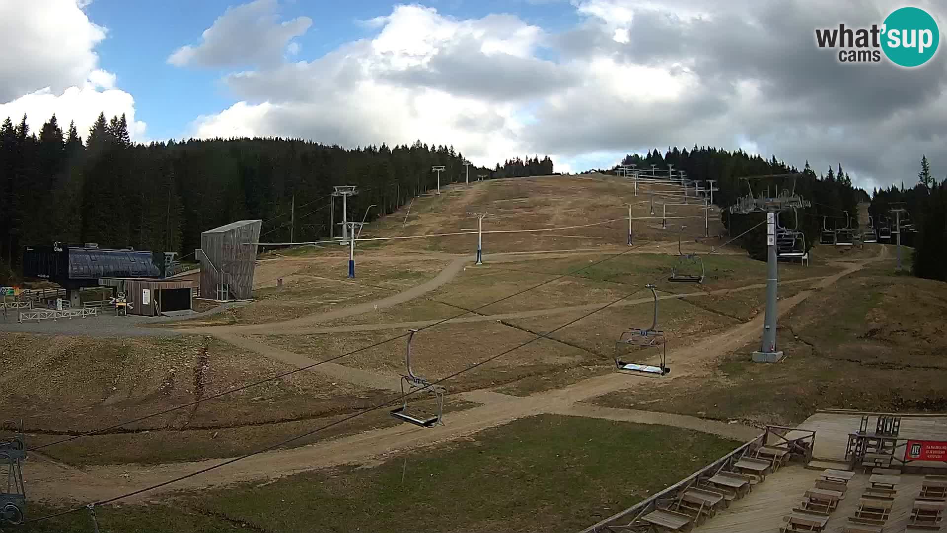 Rogla – MšinŽaga – Funpark