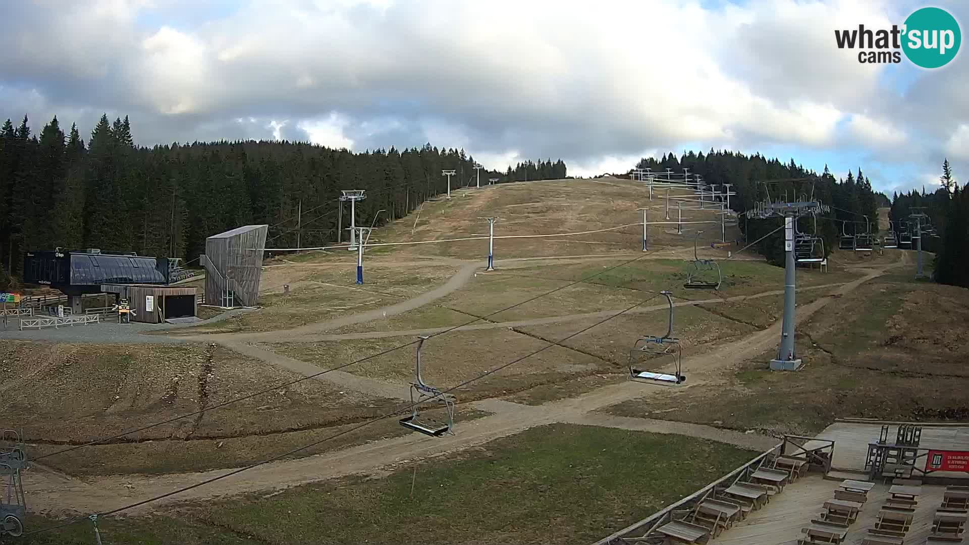 Rogla ski resort – MšinŽaga – Funpark