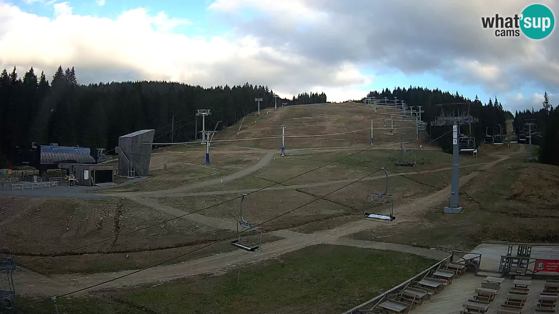 Rogla – MšinŽaga – Funpark