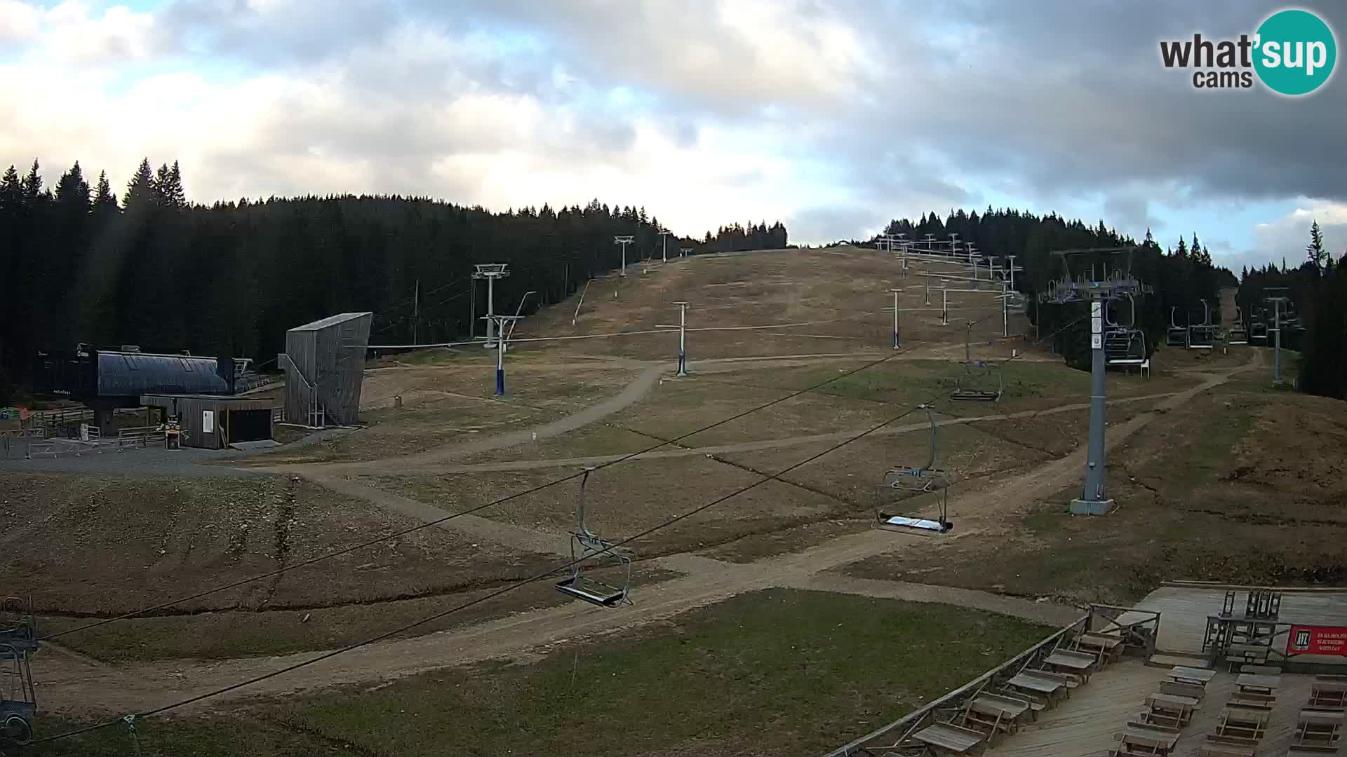 Rogla ski resort – MšinŽaga – Funpark