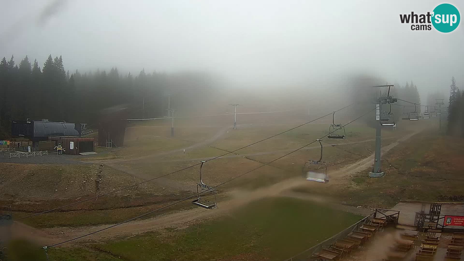 Rogla ski resort – MšinŽaga – Funpark