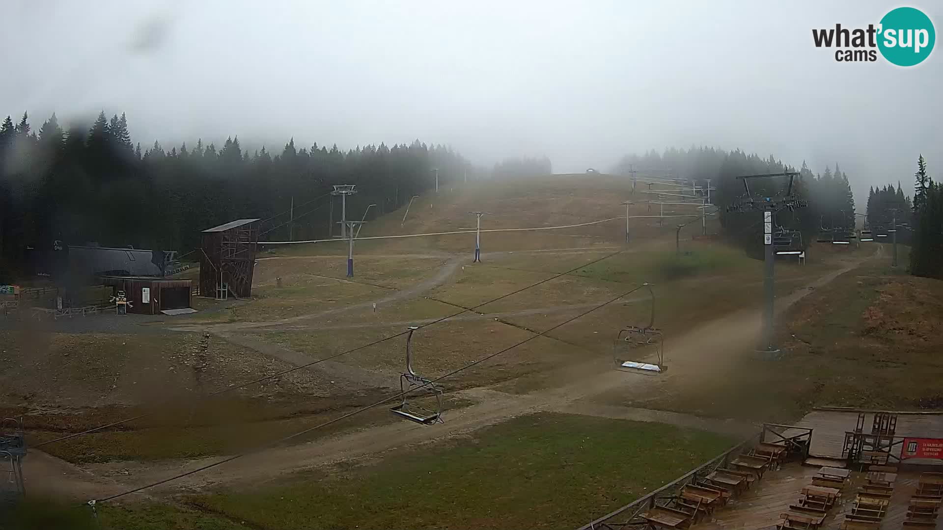 Rogla ski resort – MšinŽaga – Funpark