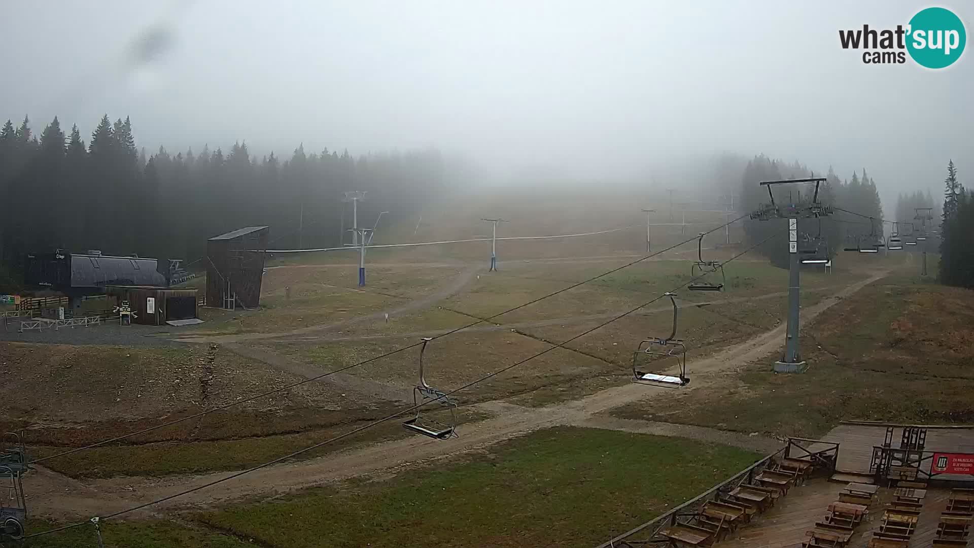 Rogla ski resort – MšinŽaga – Funpark