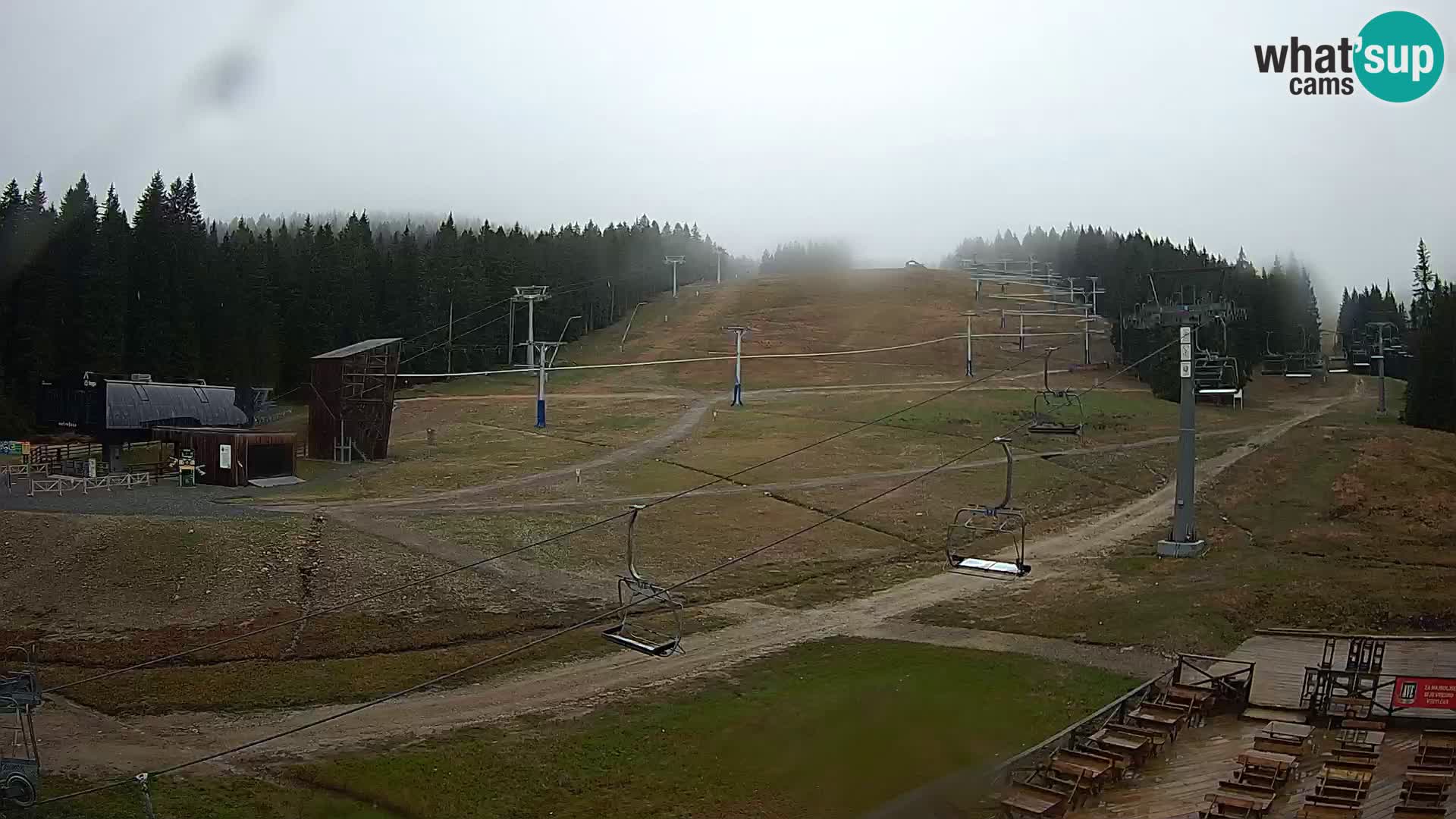 Rogla – MšinŽaga – Funpark