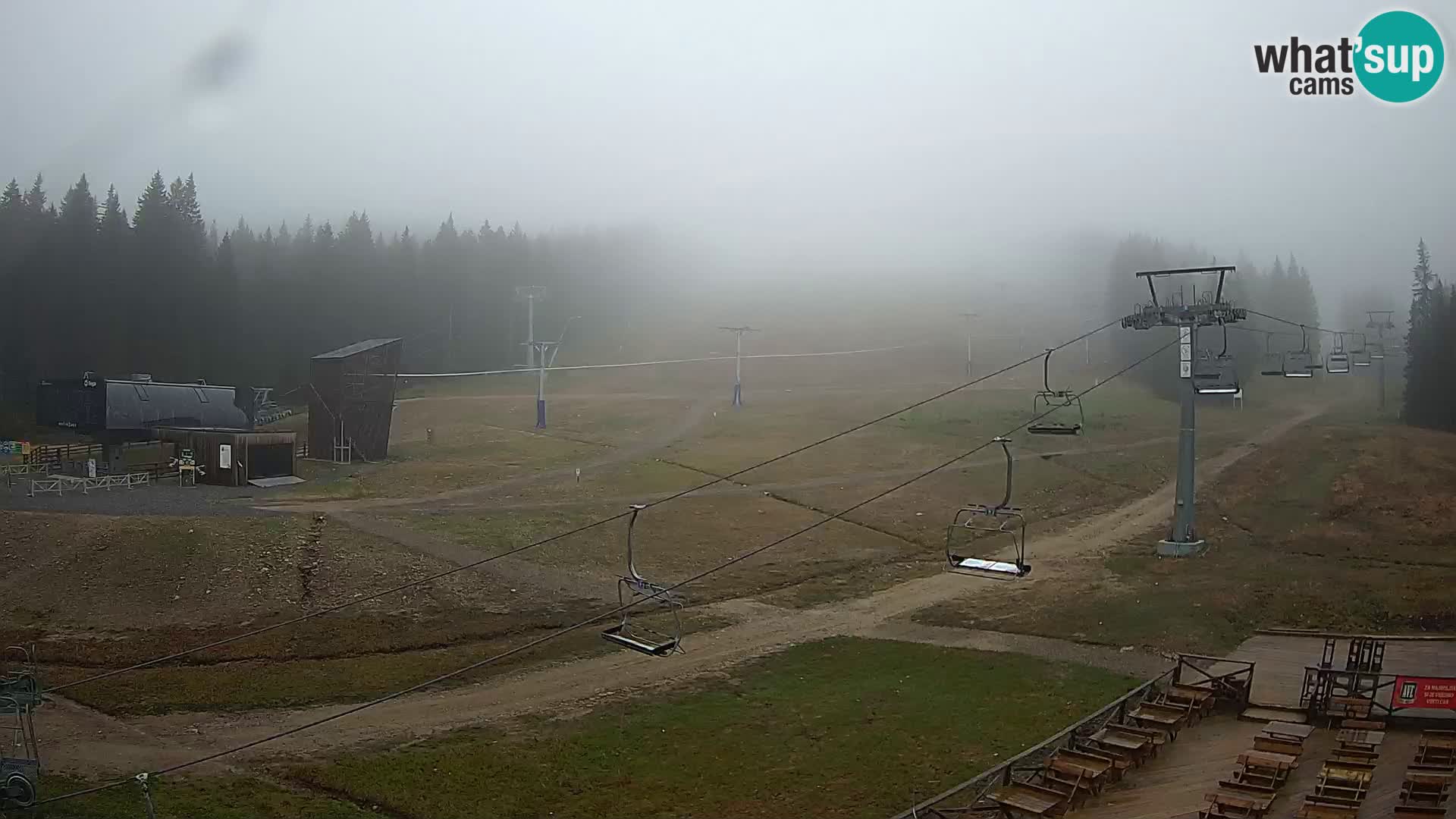 Rogla ski resort – MšinŽaga – Funpark