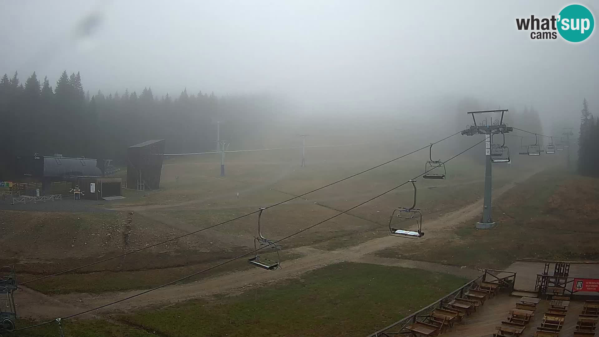Rogla – MšinŽaga – Funpark