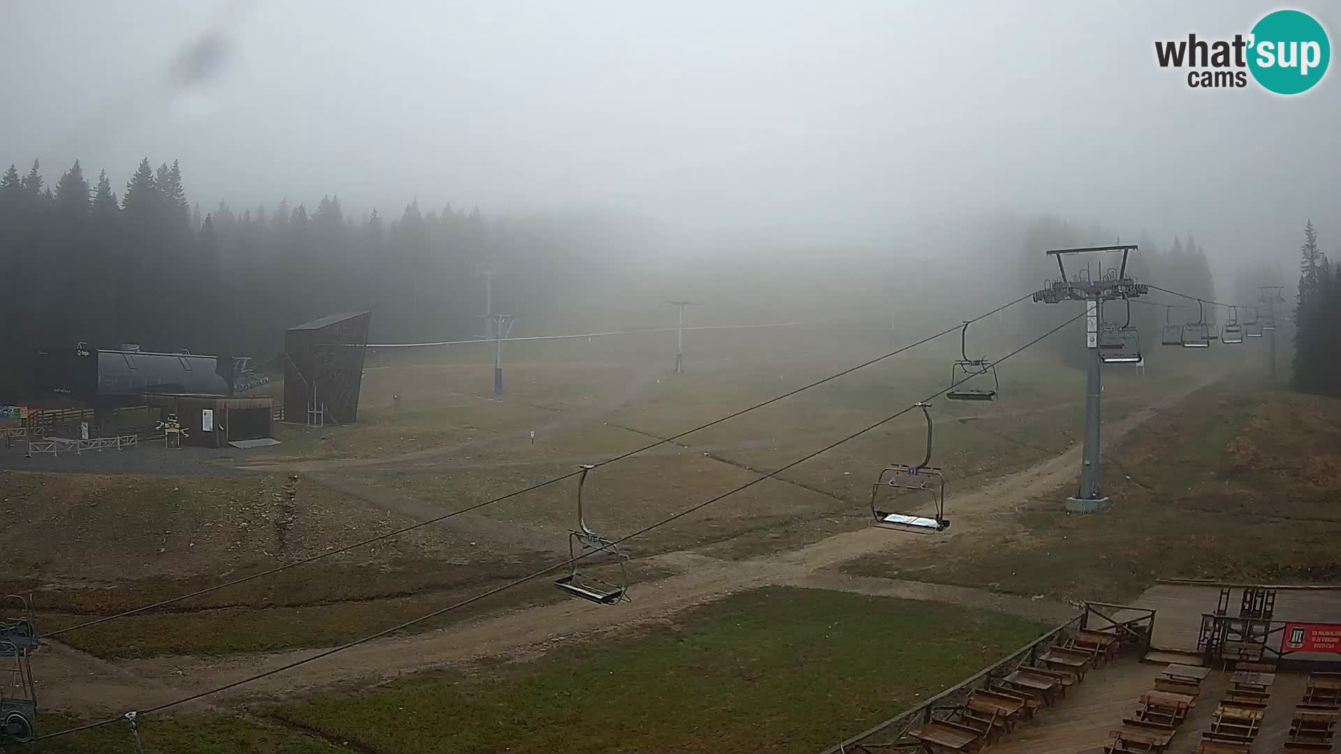 Rogla ski resort – MšinŽaga – Funpark