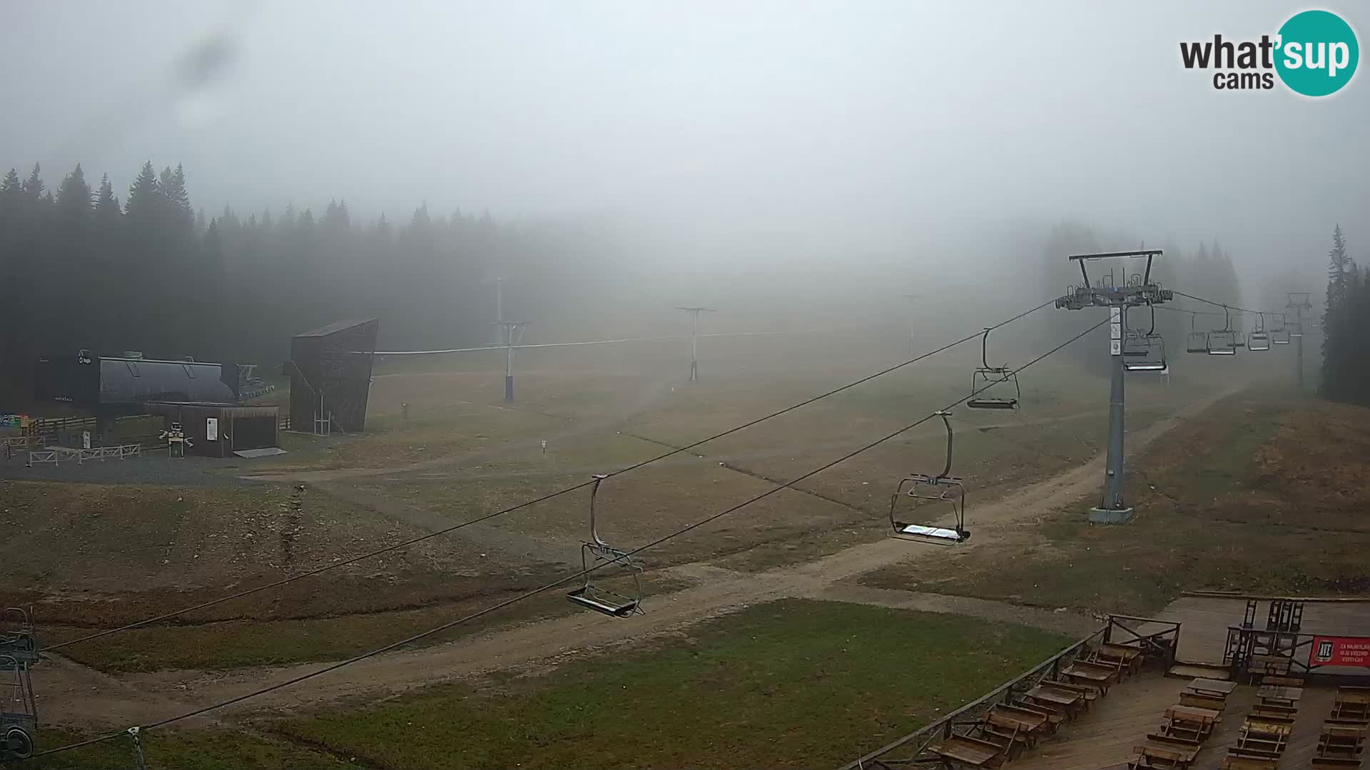 Rogla ski resort – MšinŽaga – Funpark