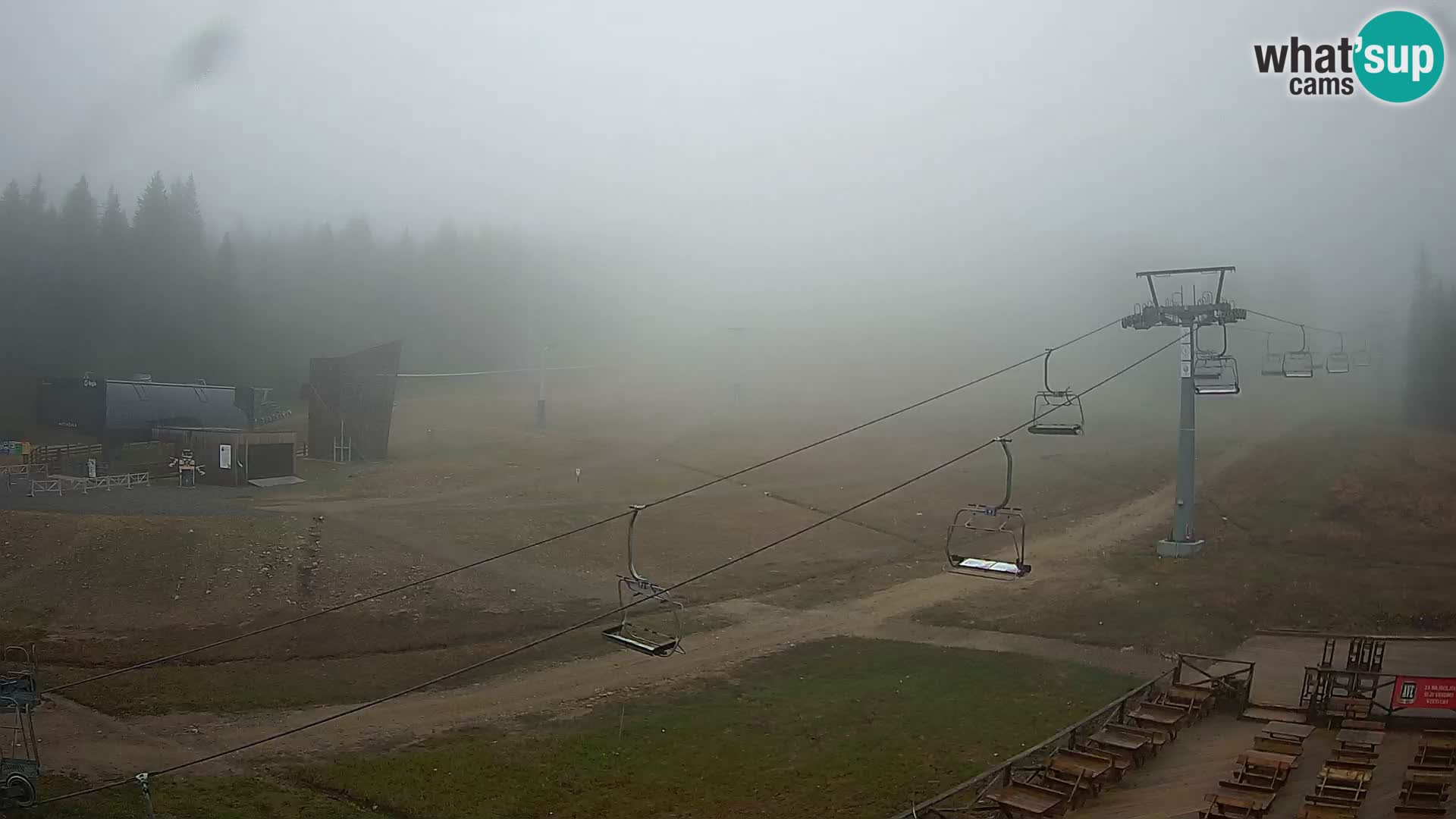 Rogla – MšinŽaga – Funpark