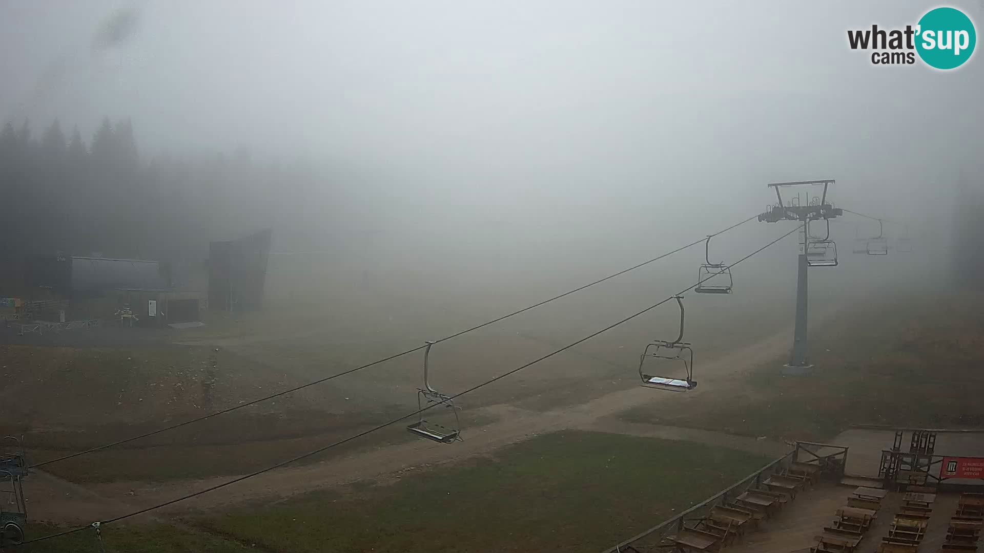 Rogla – MšinŽaga – Funpark